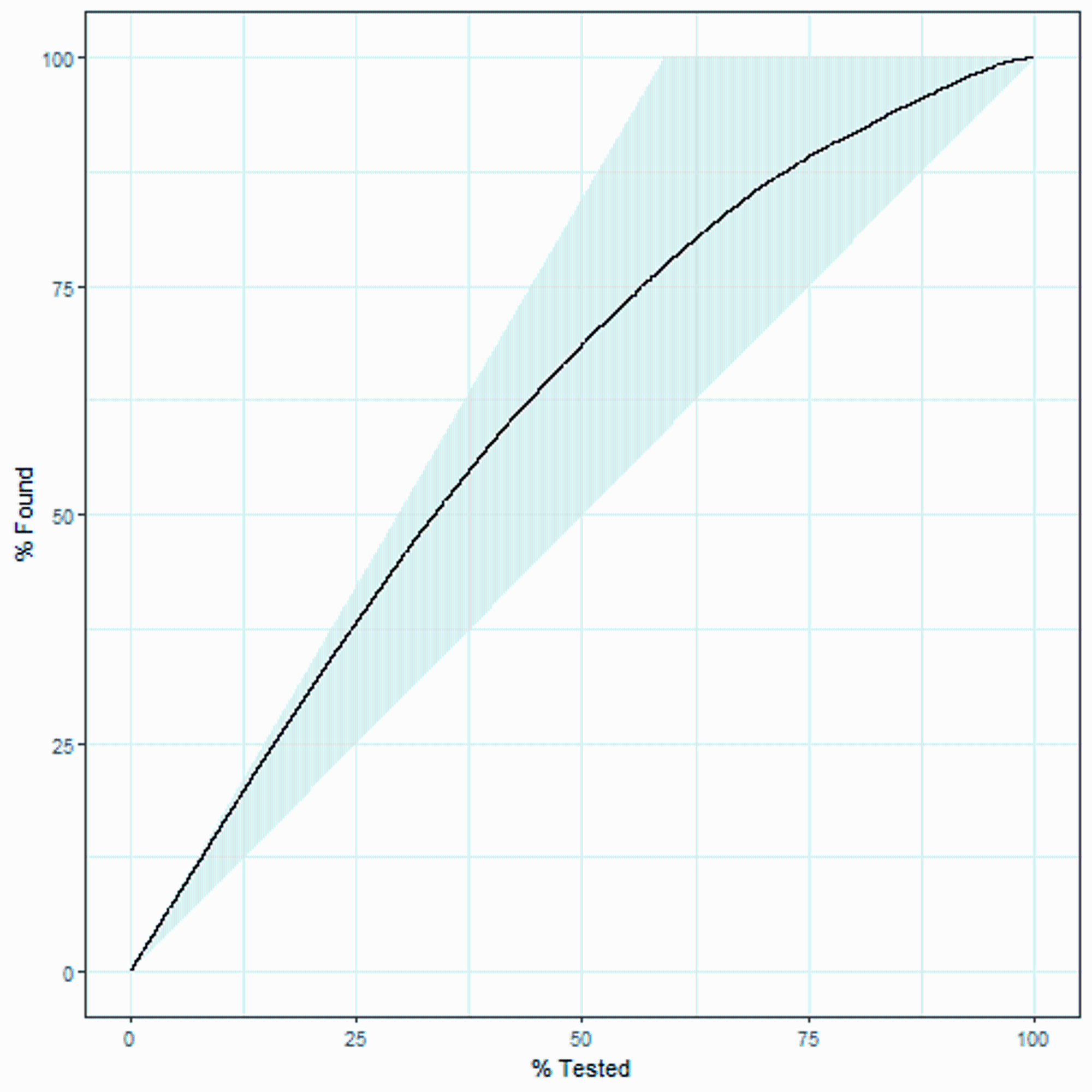 plot of chunk unnamed-chunk-15