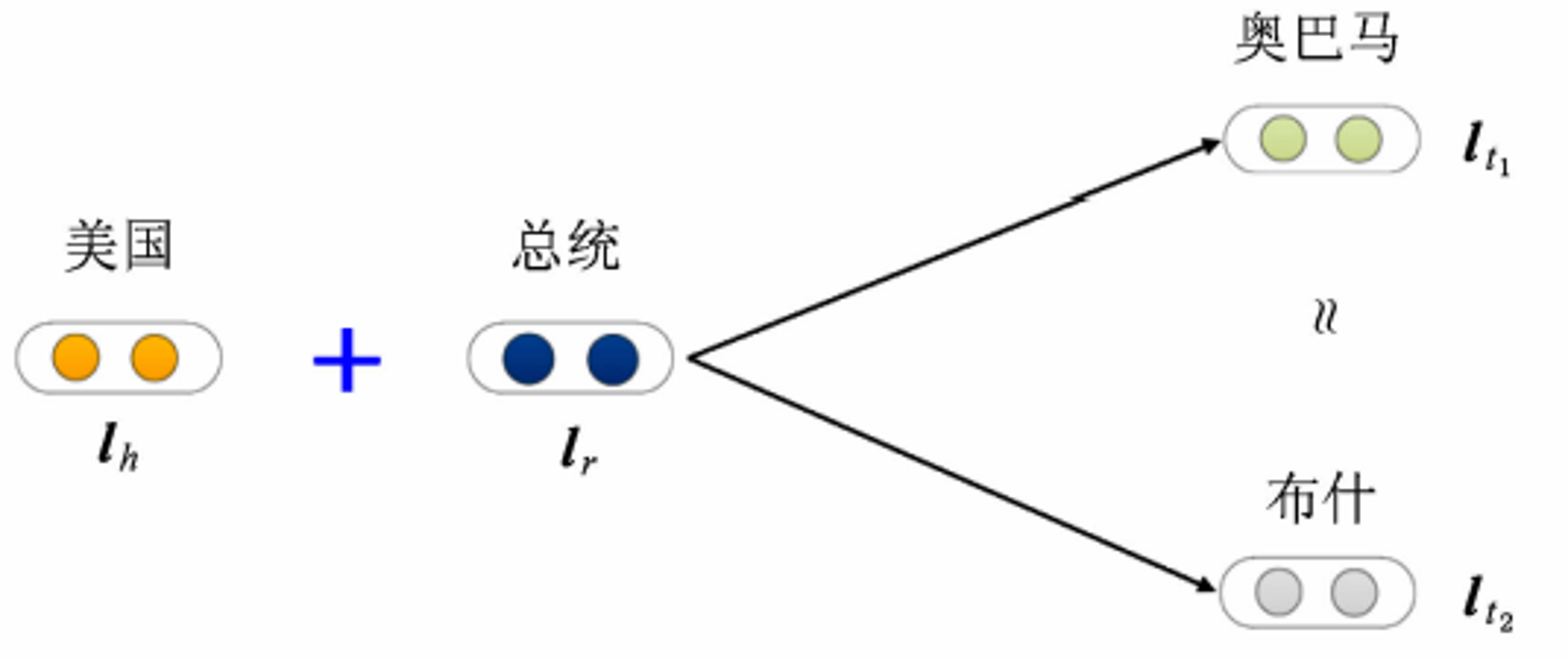 image-20220917220710170
