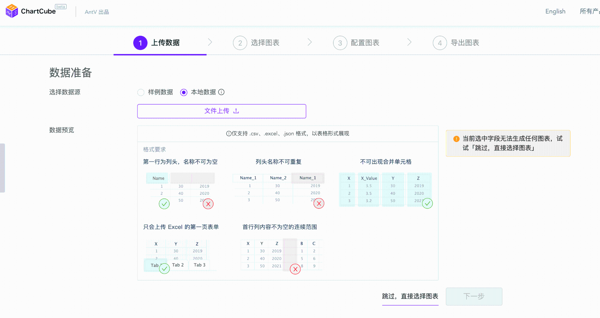 选择图表