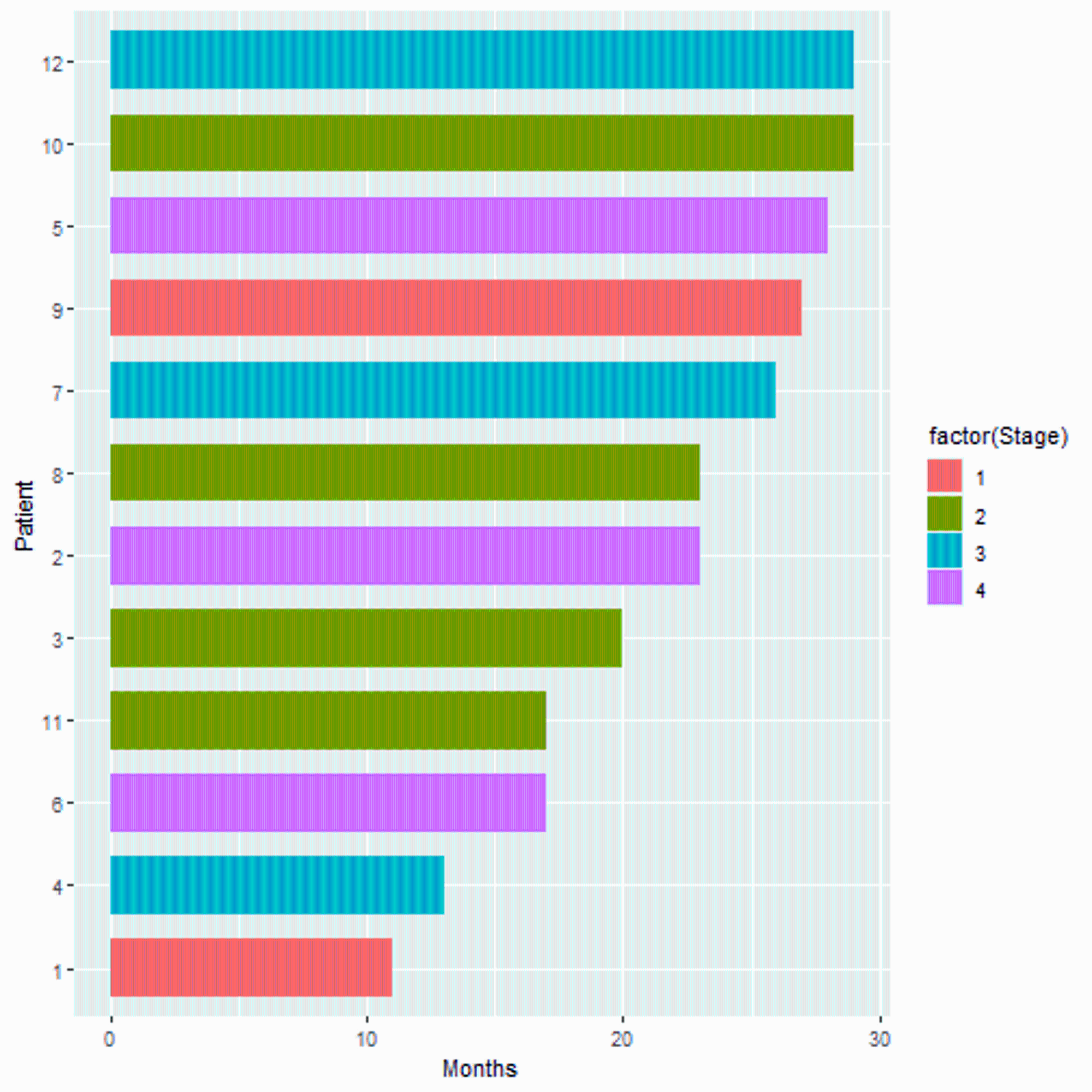 plot of chunk unnamed-chunk-2