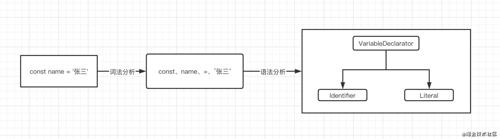 7CE80182-C358-49AA-86ED-FEB0579A8225.png
