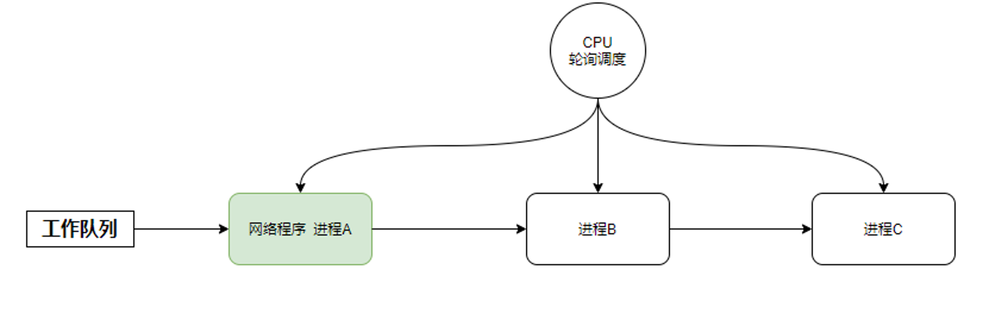 image-20210310223623730