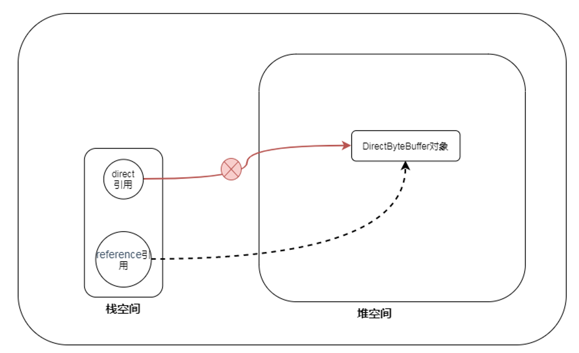 image-20210315131857691