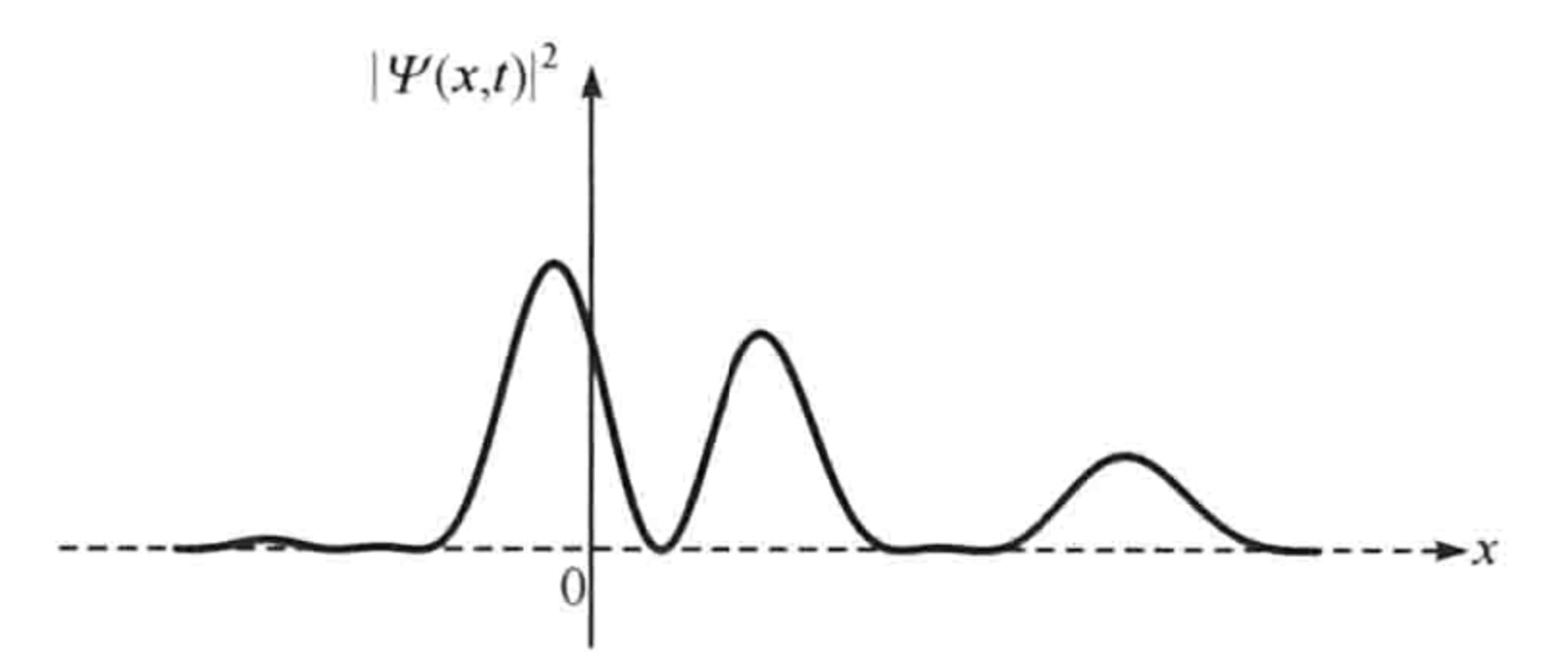 image-20210825154259853