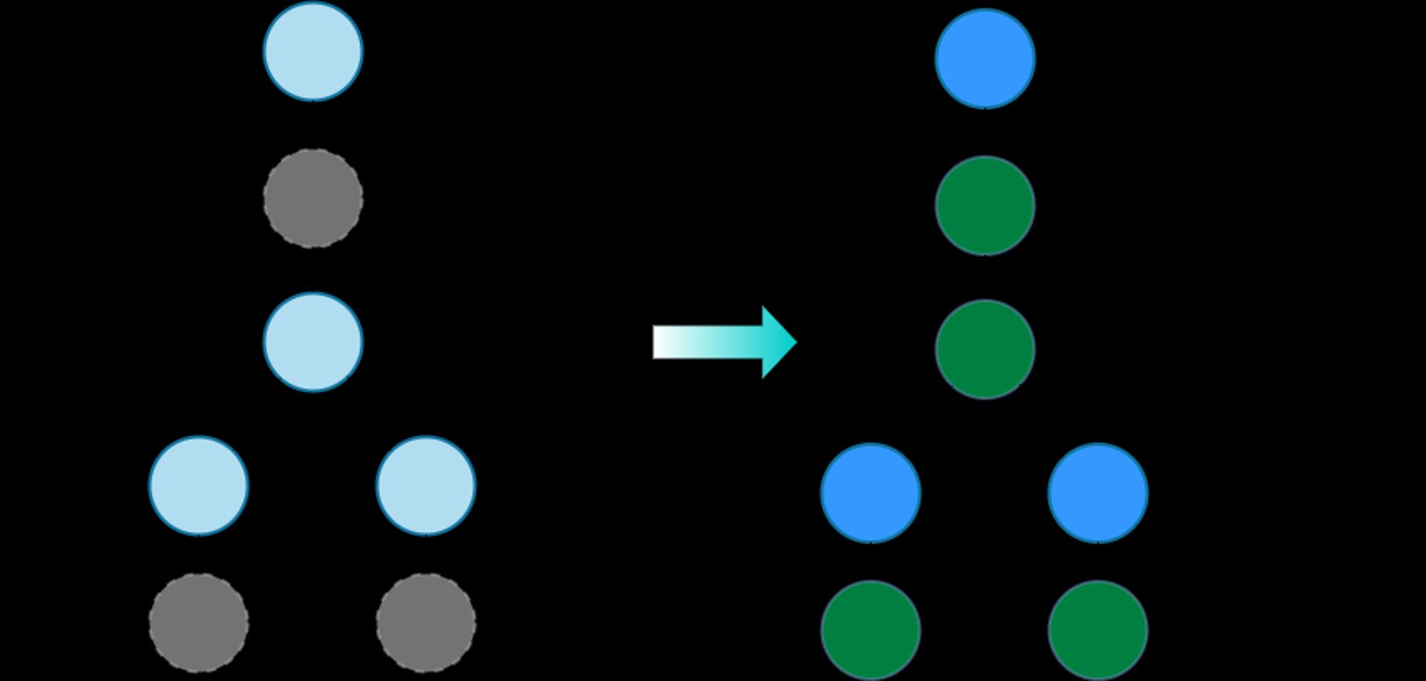 渲染过程-组件树-转换元素树.png