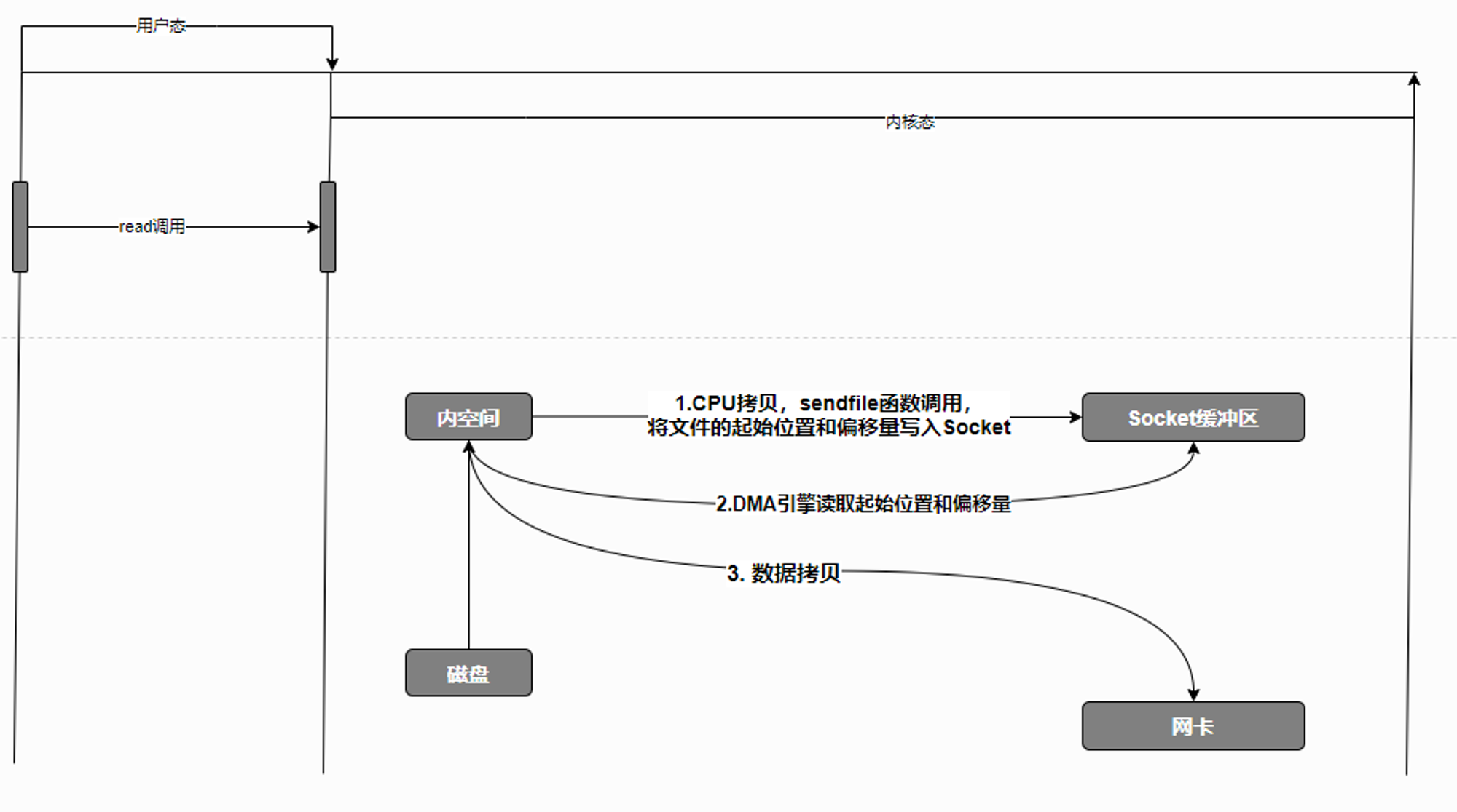 image-20210314231519642
