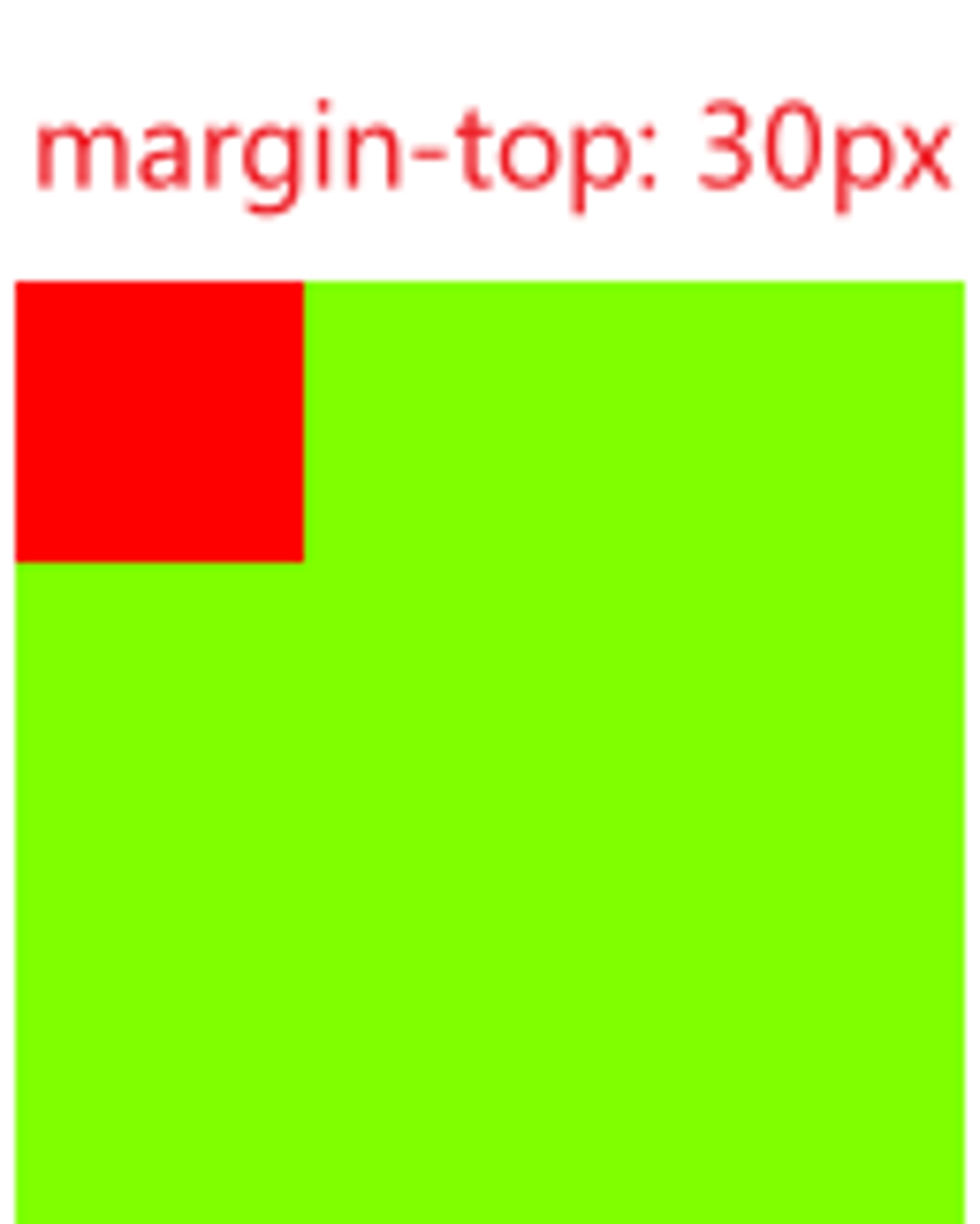 父亲元素margin-top塌陷