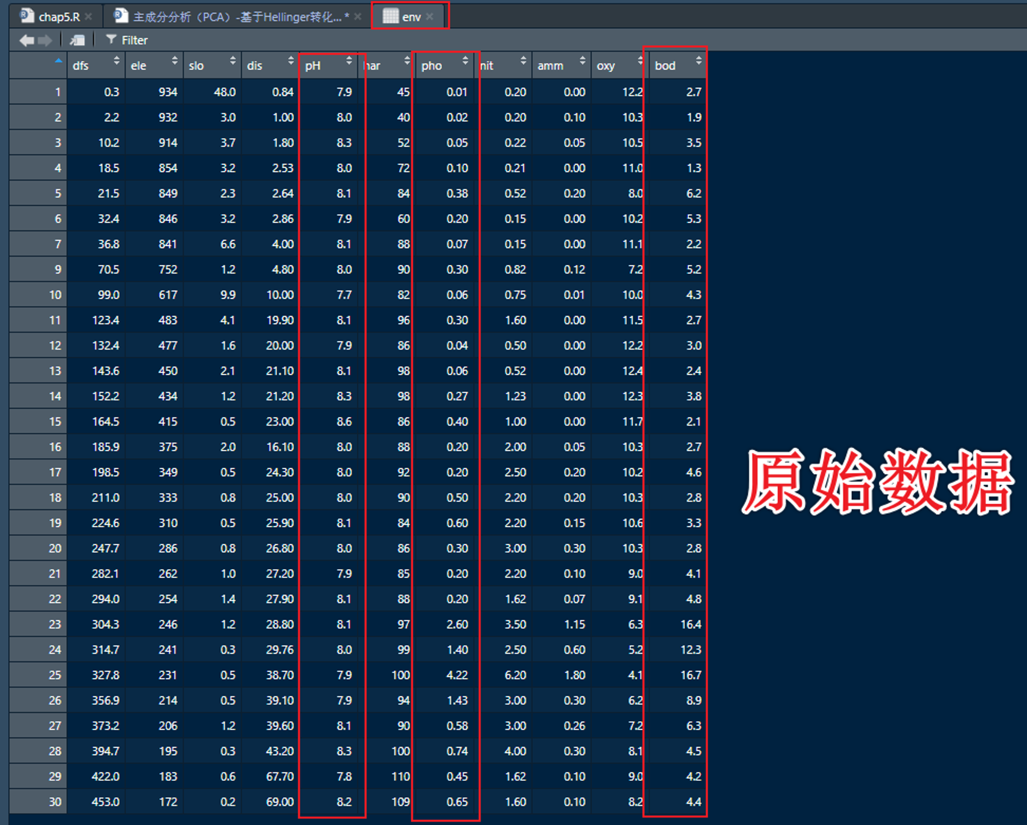 图5-1