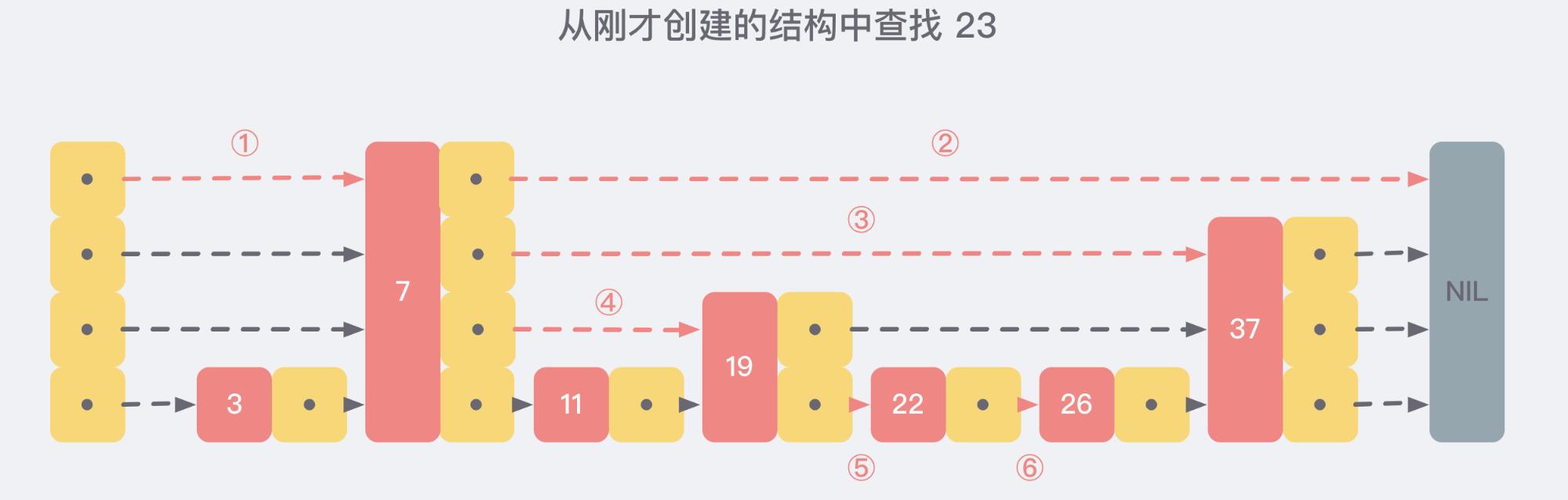 33 (1)