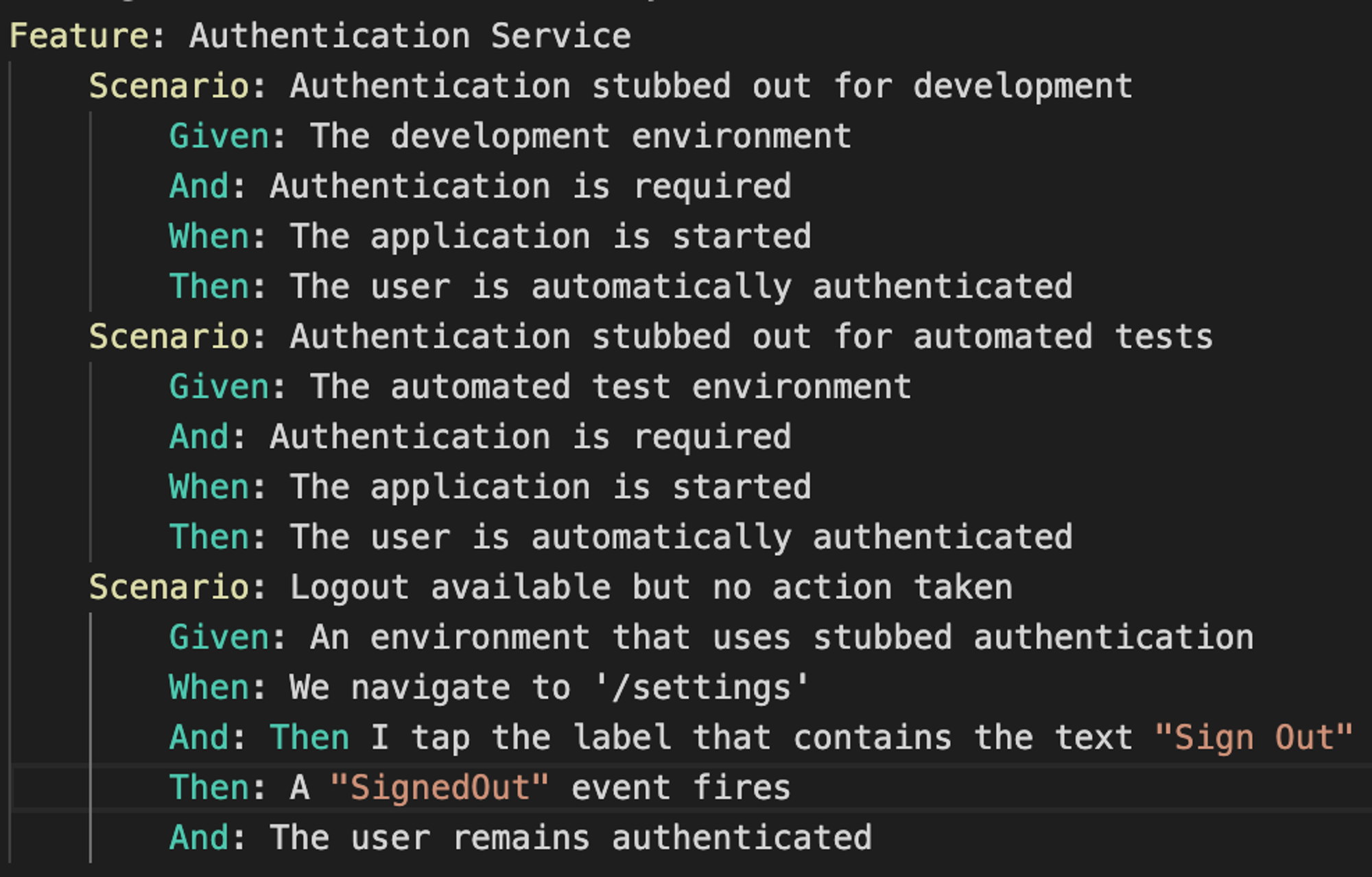 Authentication service feature tests