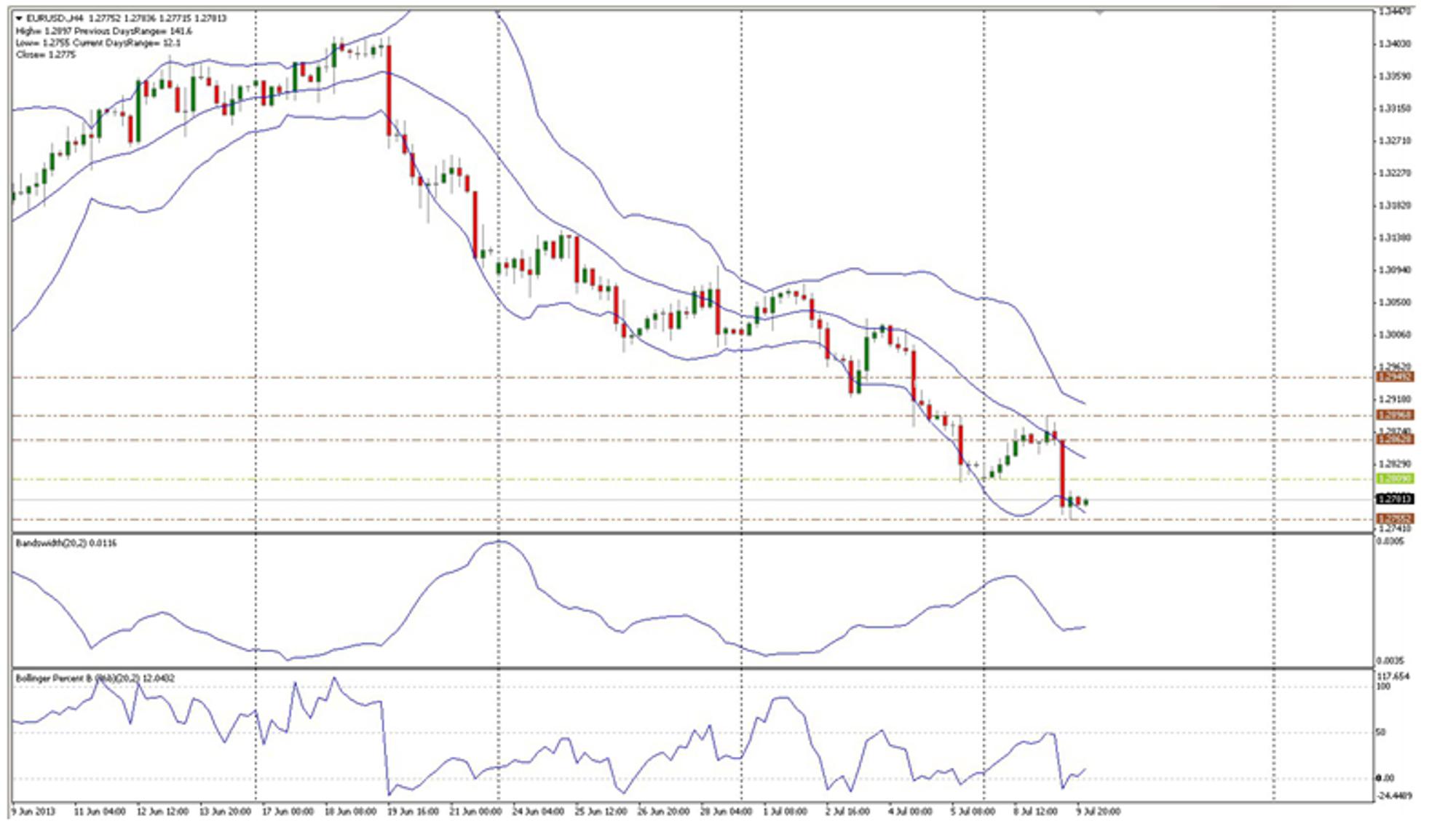 以AI量化为生：普通人如何从无到有稳步构建交易系统- mdnice 墨滴