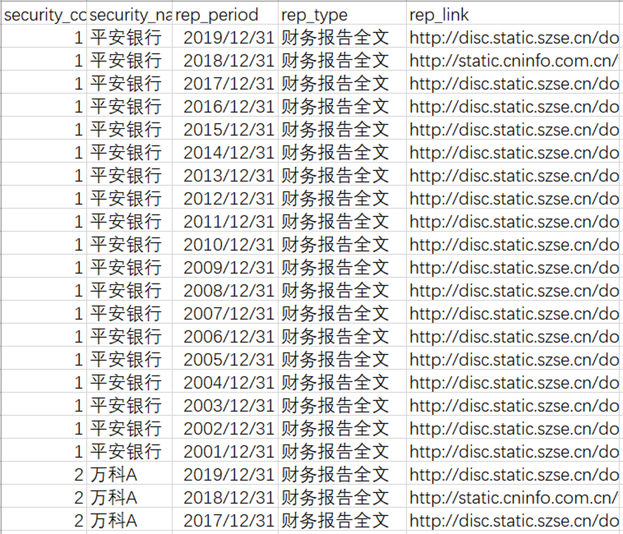 数据结构