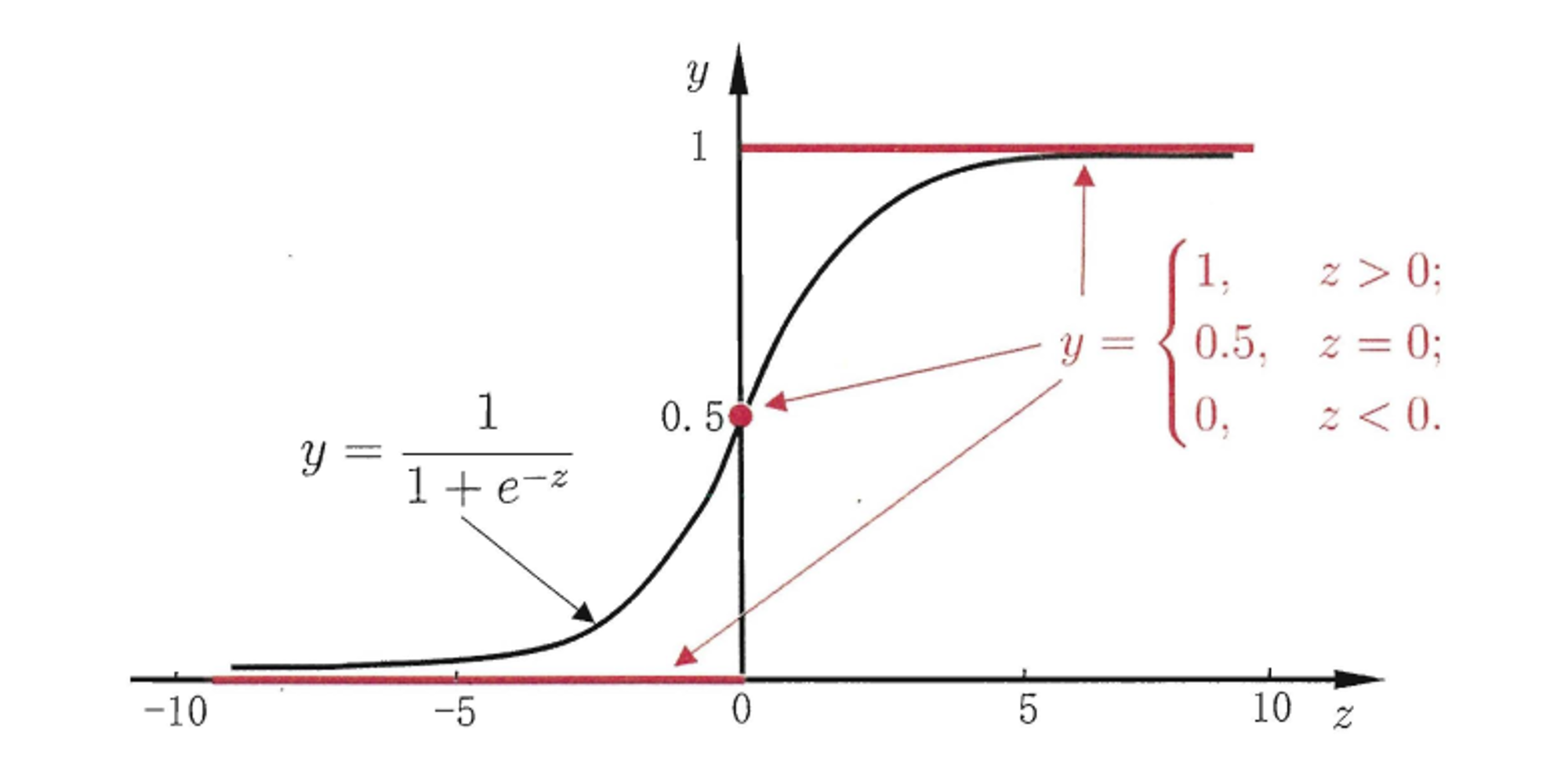 image-20230308204738502