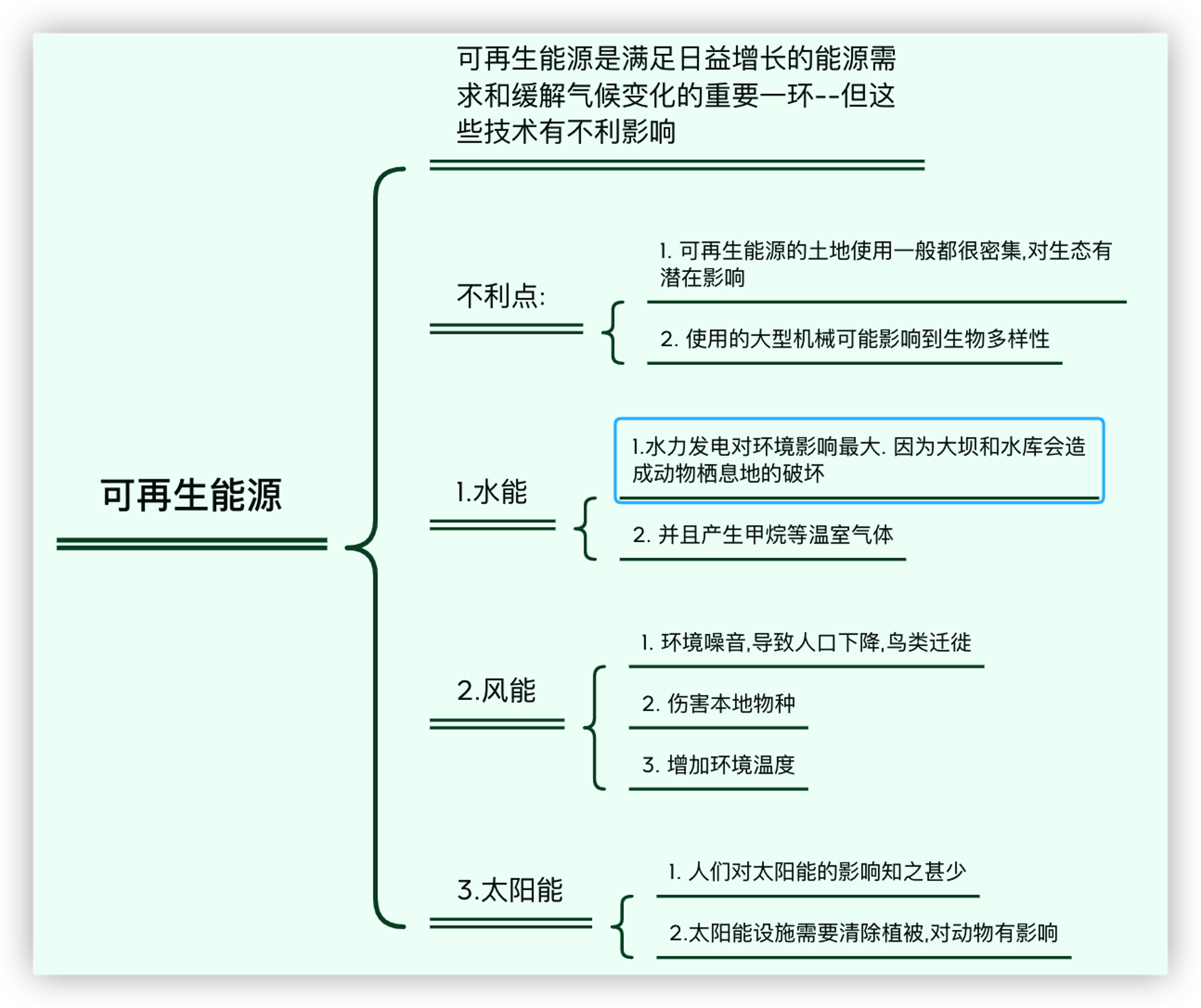 image-20220810133933968