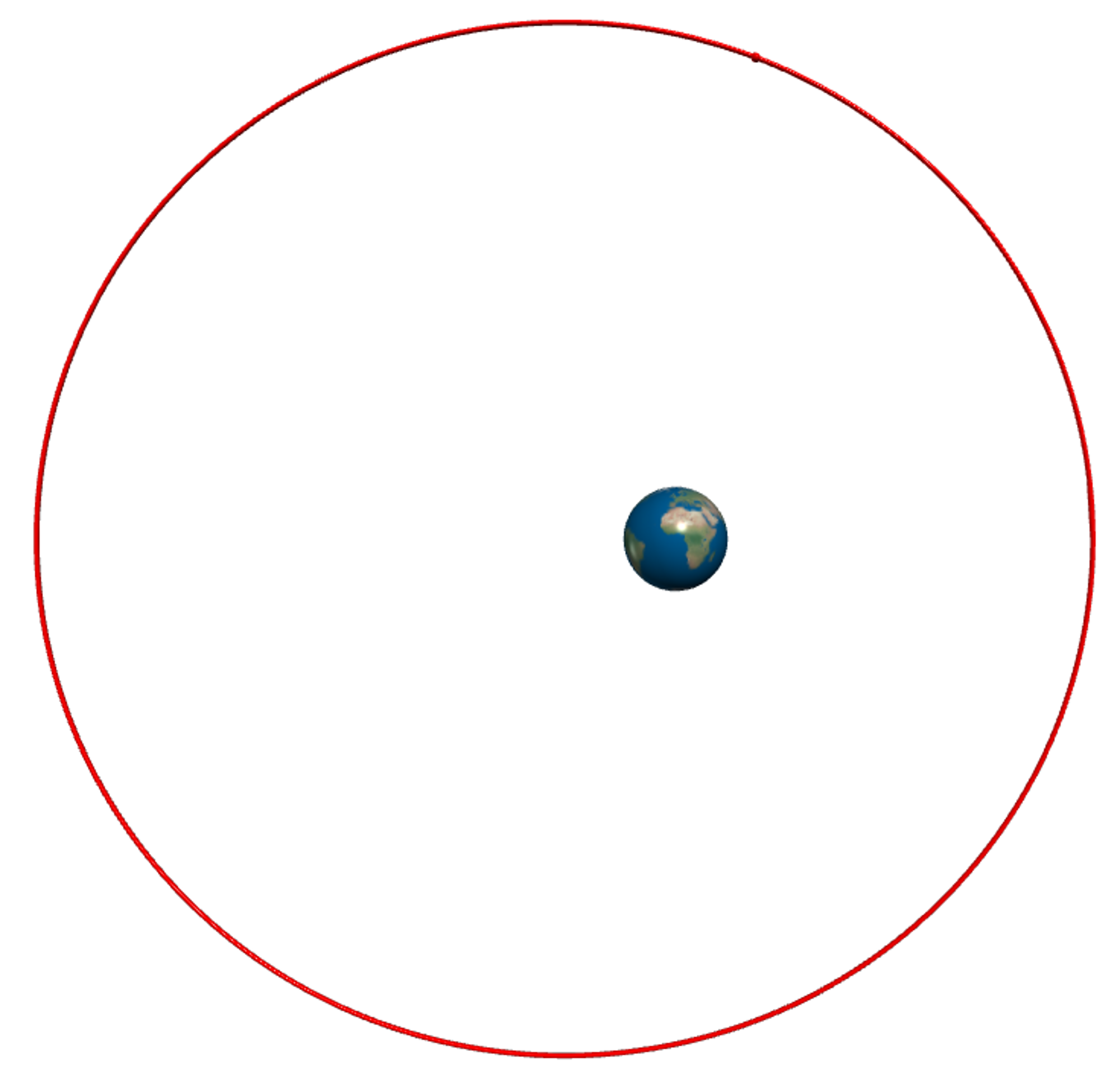 图4·椭圆轨道数值模拟