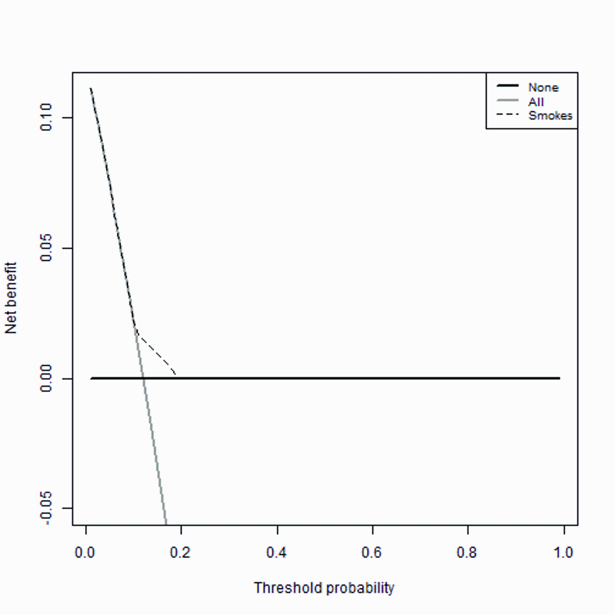 plot of chunk unnamed-chunk-7