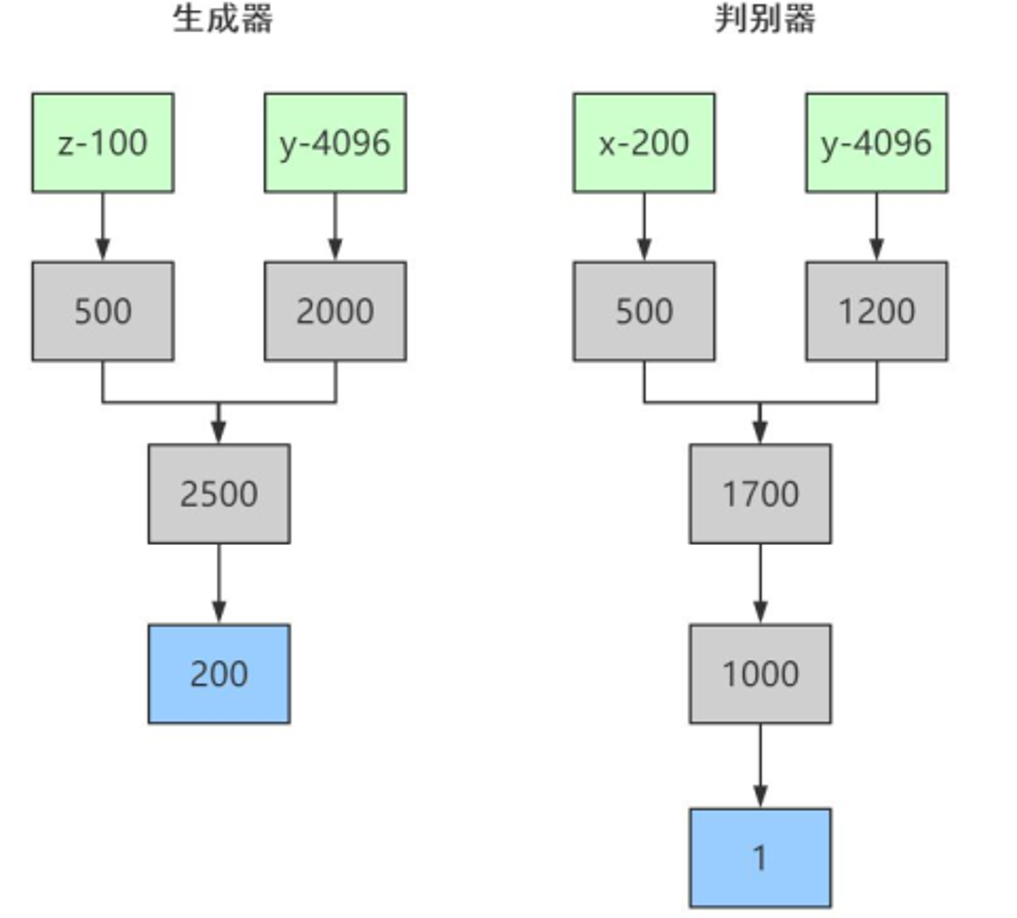 image-20210831214622412