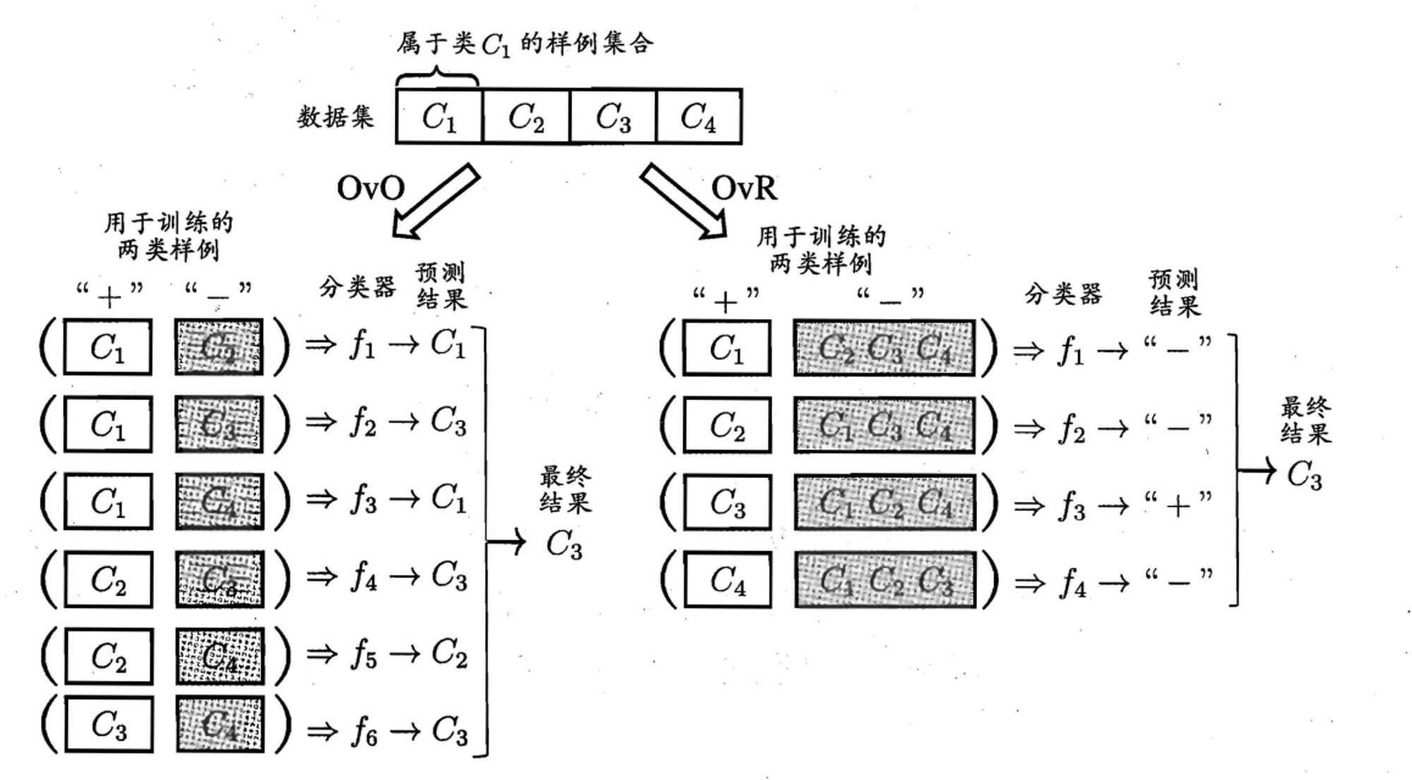 image-20230309095713616
