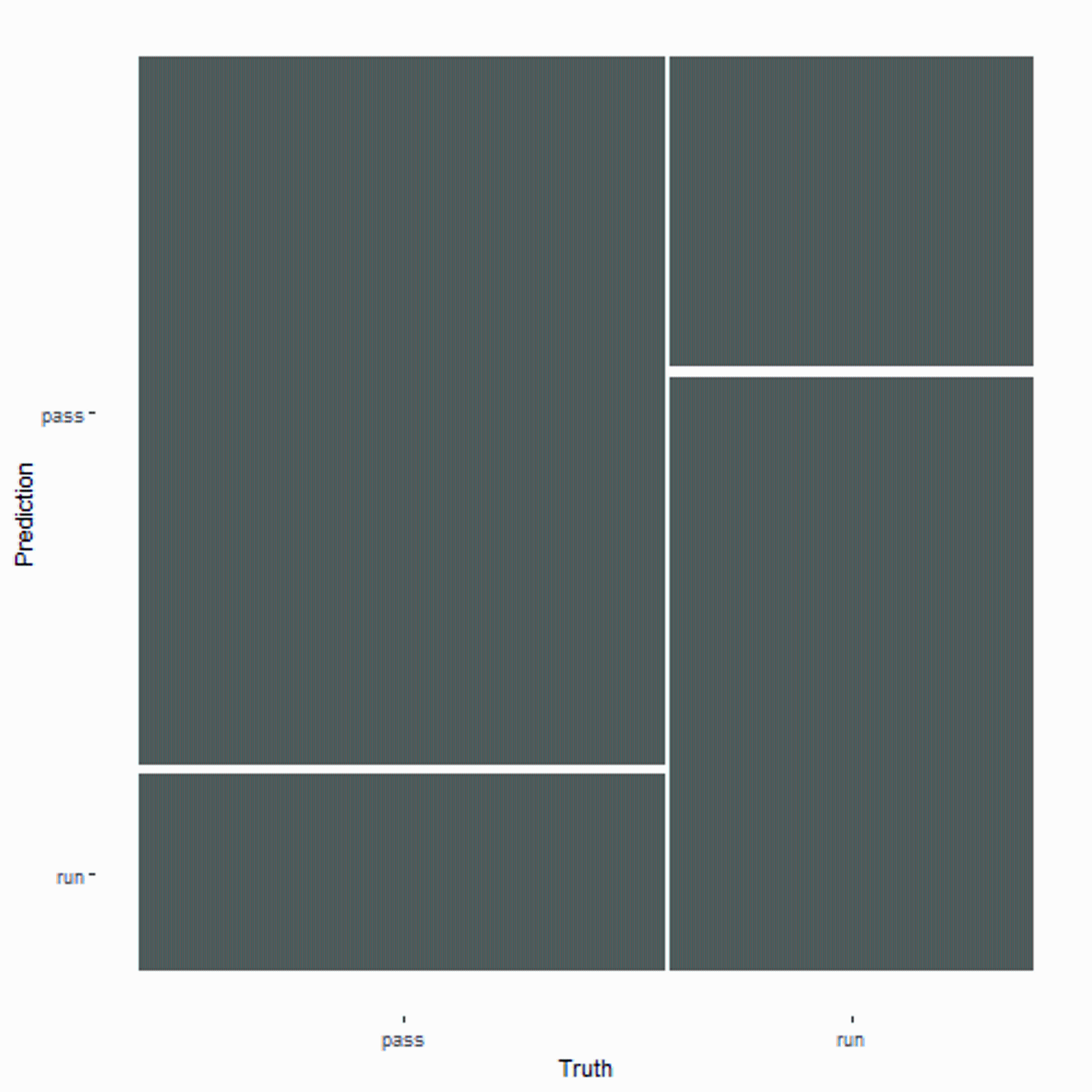 plot of chunk unnamed-chunk-11