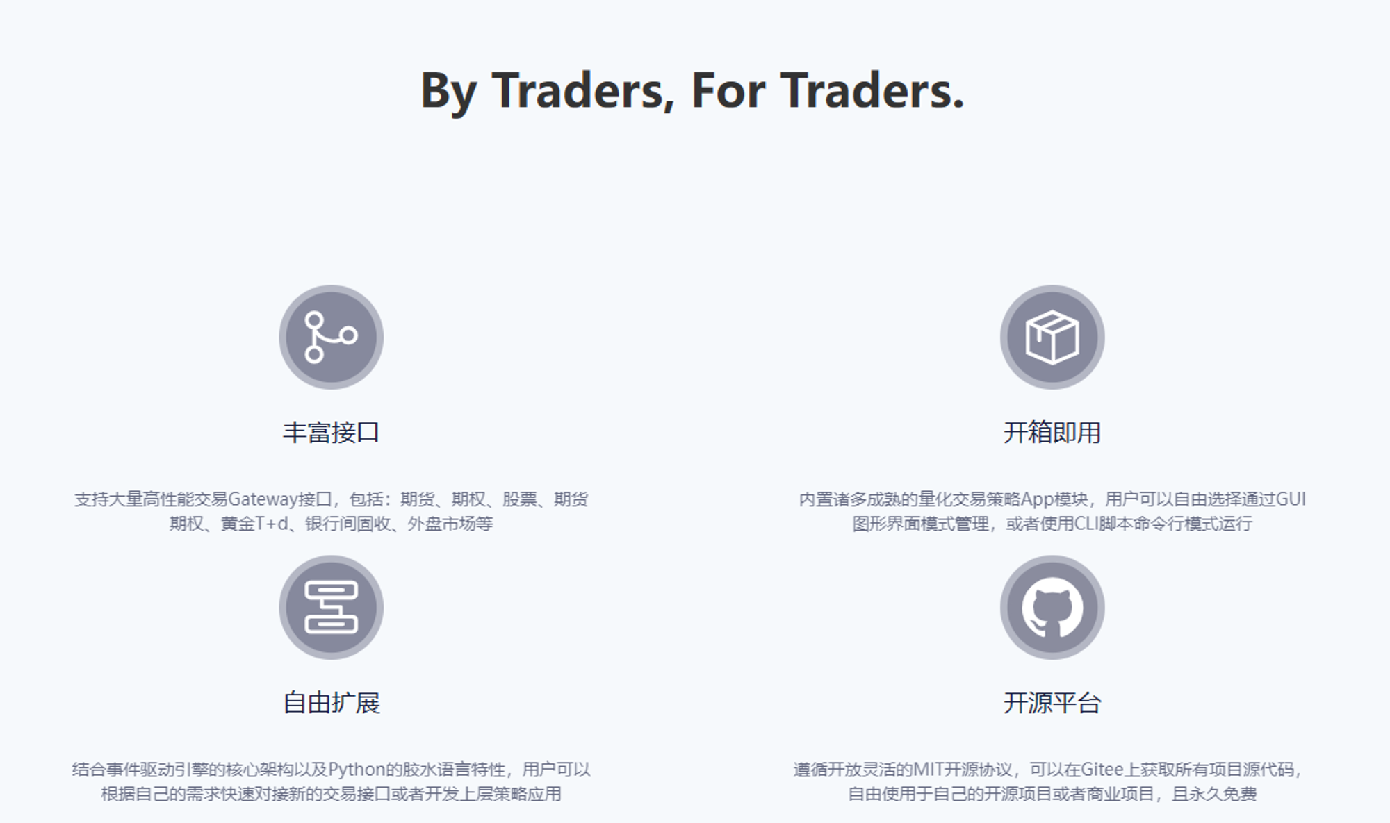 Mquant】2、量化平台的选择- mdnice 墨滴
