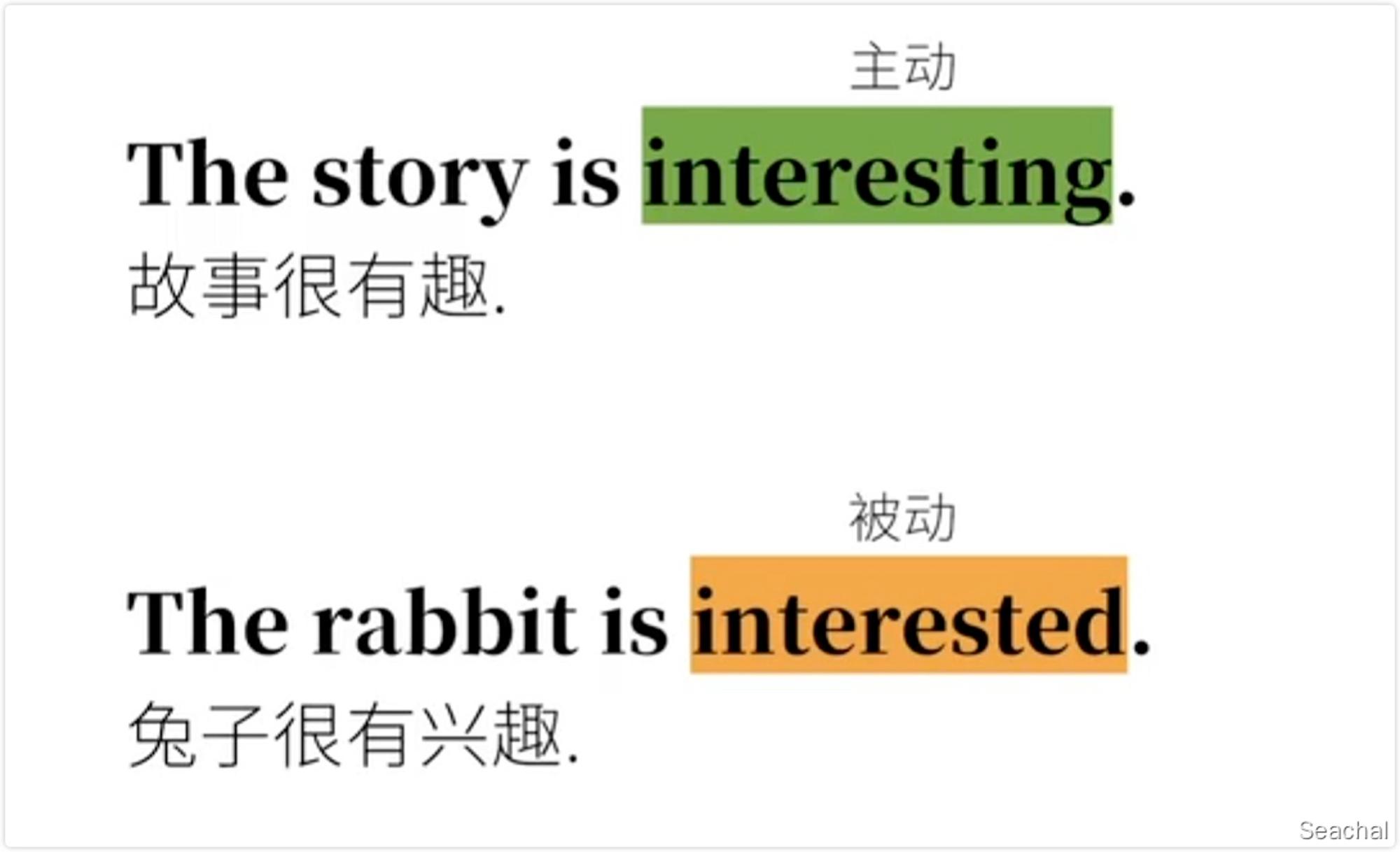 非谓语动词过去分词和现在分词- mdnice 墨滴