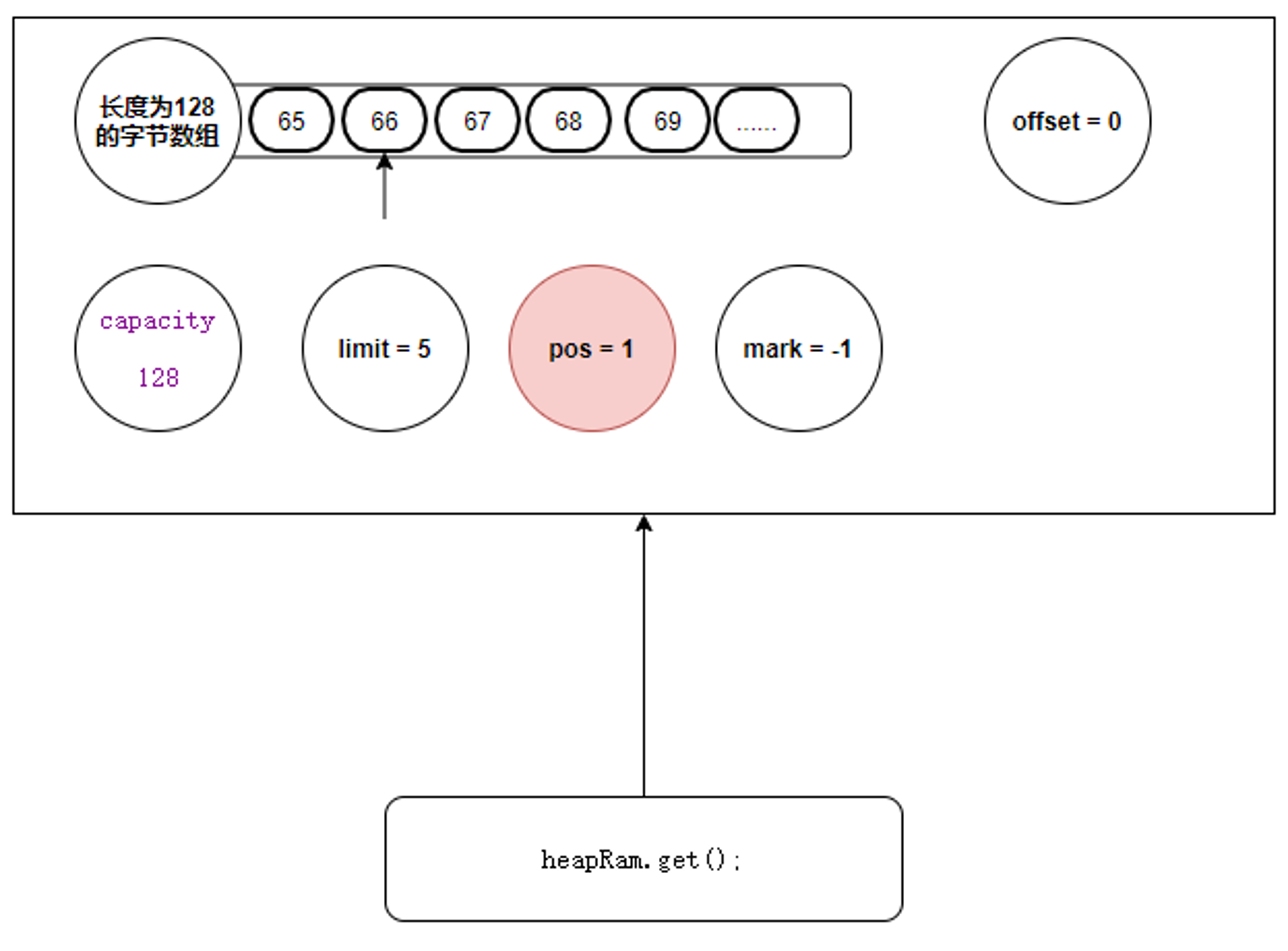 image-20210321140847866