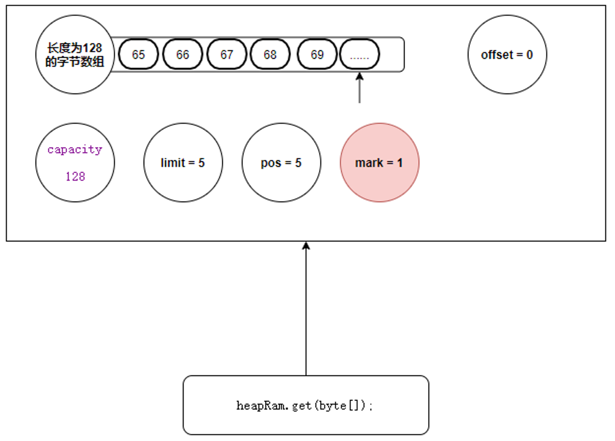 image-20210321143705395