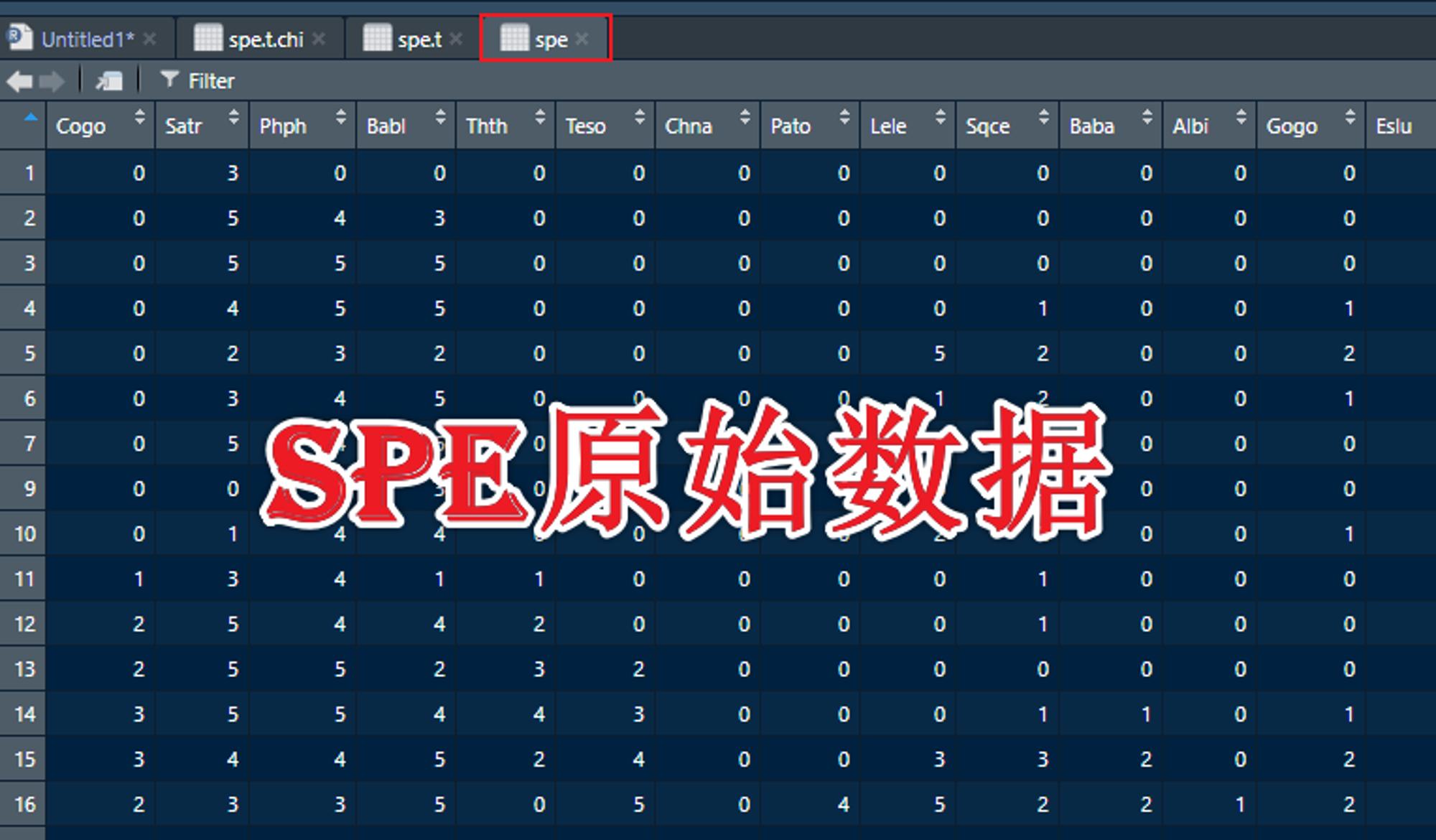 spe原始数据
