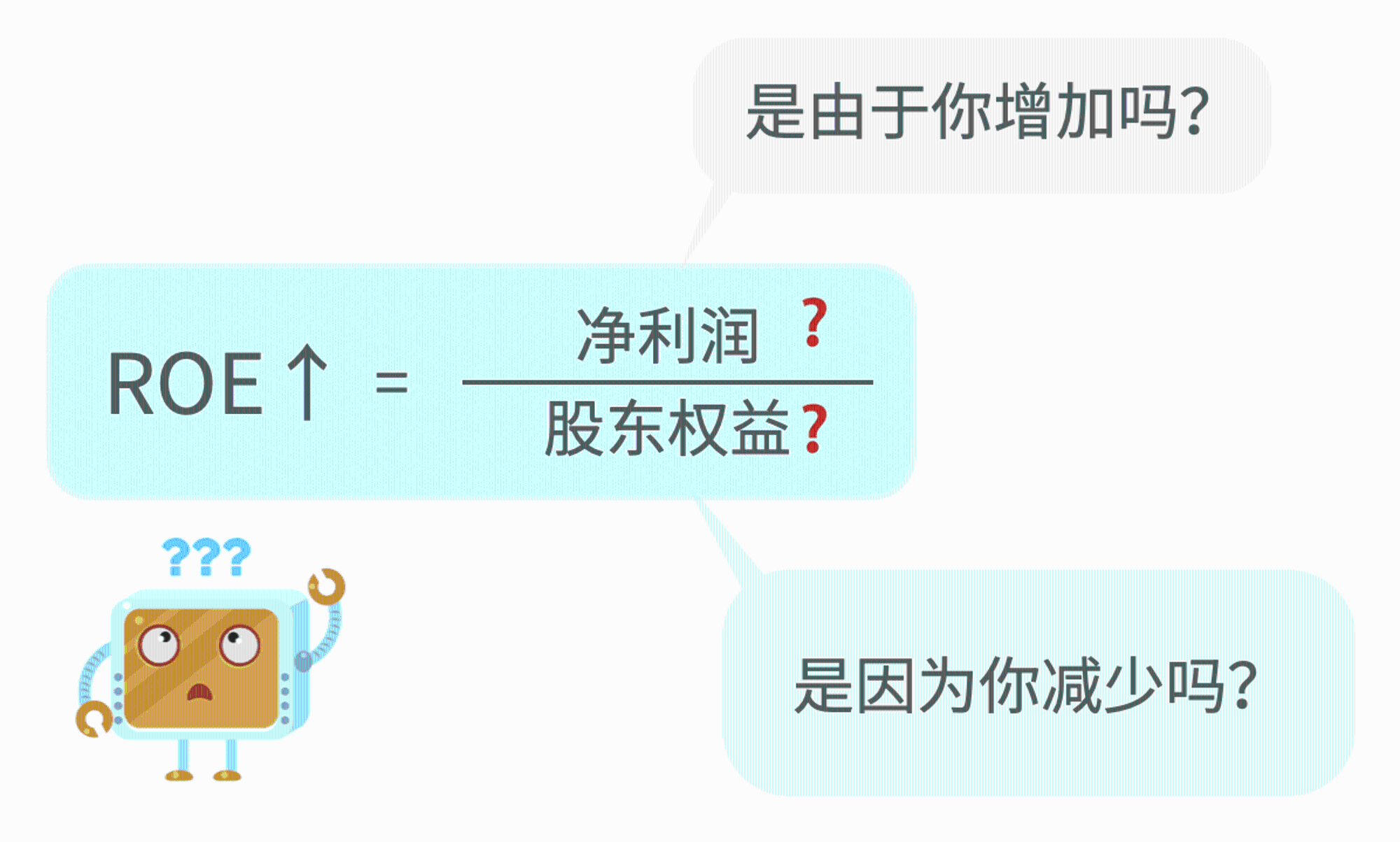 细说ROE：为什么巴菲特这么看重它？ - mdnice 墨滴