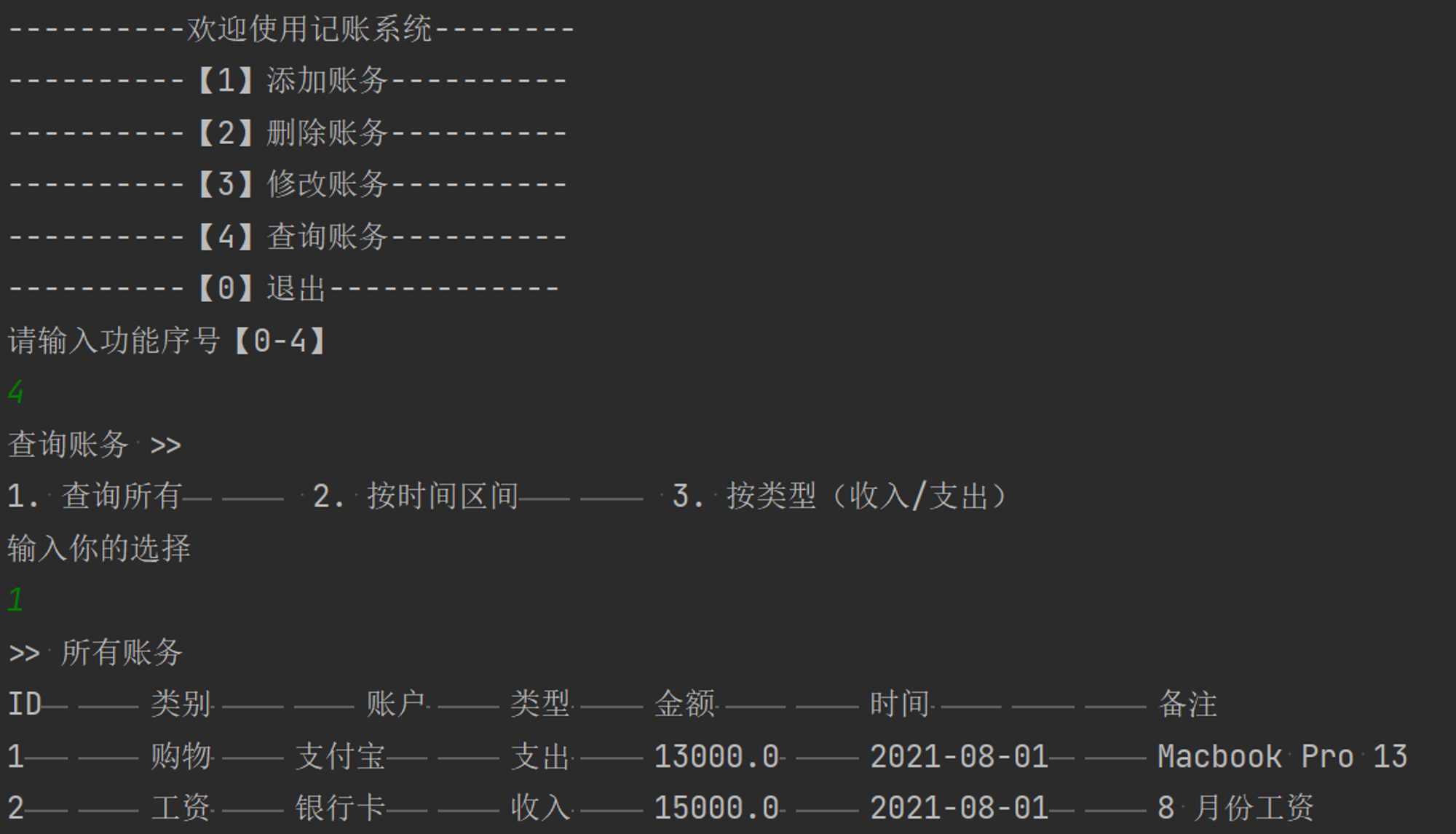 所有账目