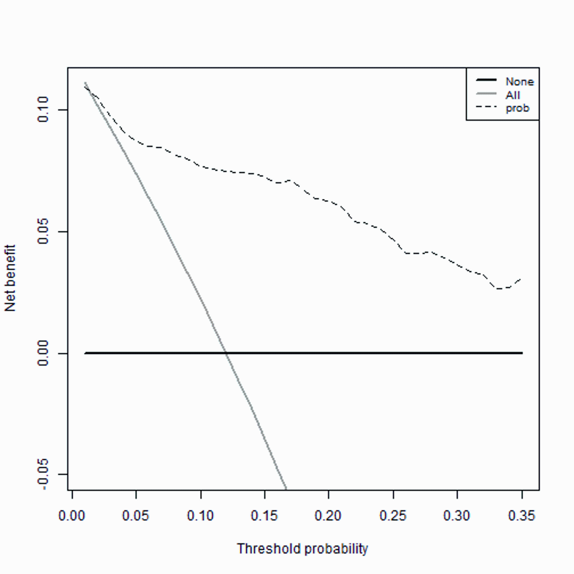 plot of chunk unnamed-chunk-8