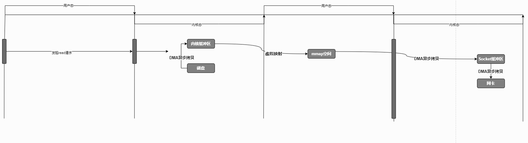 image-20210315092915111