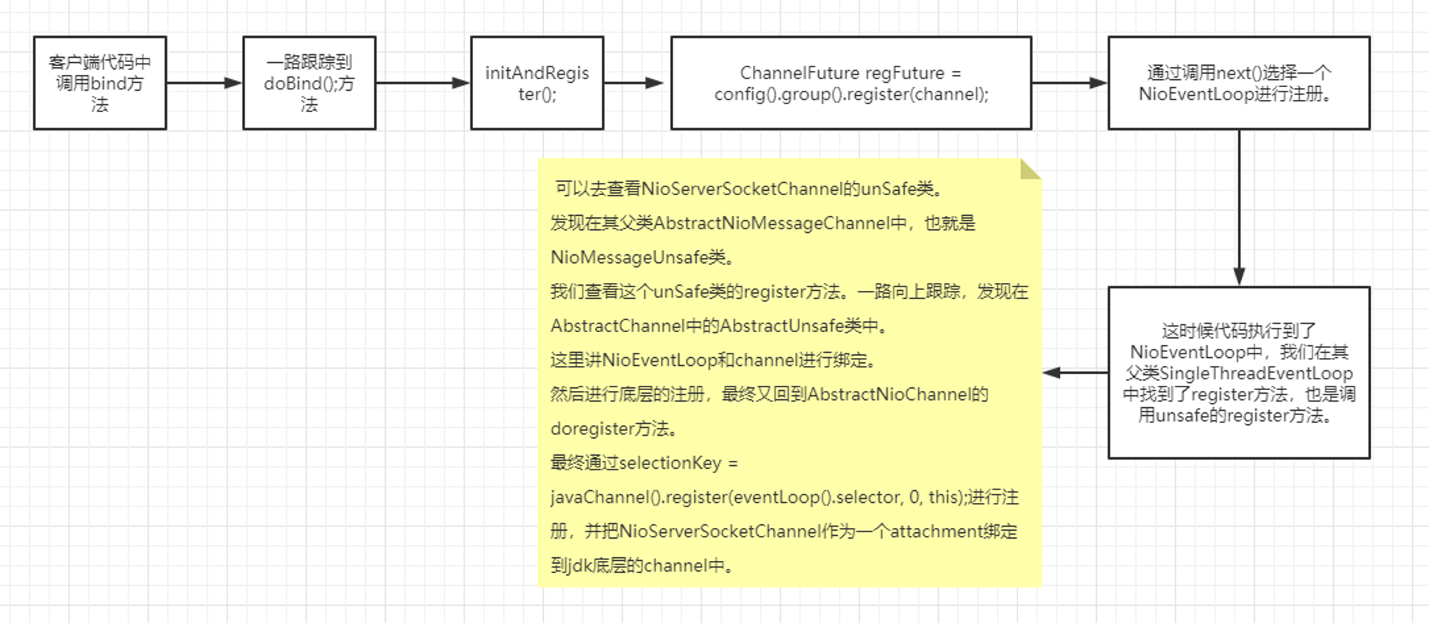 image-20211112104435984
