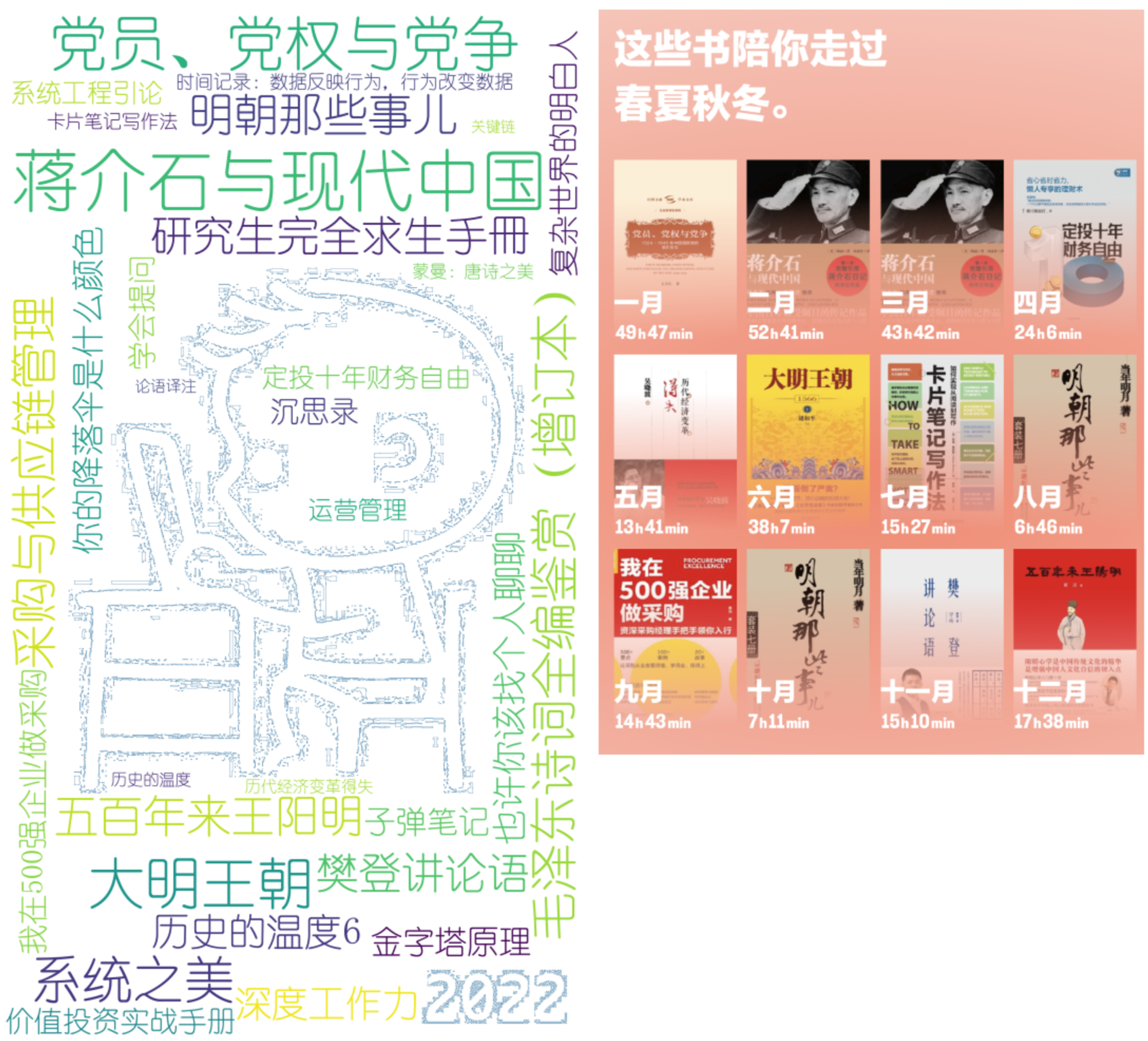 书单≥3小时.png