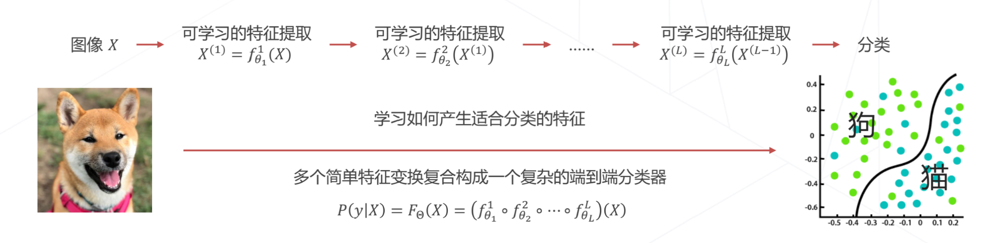 image-20230203161115690