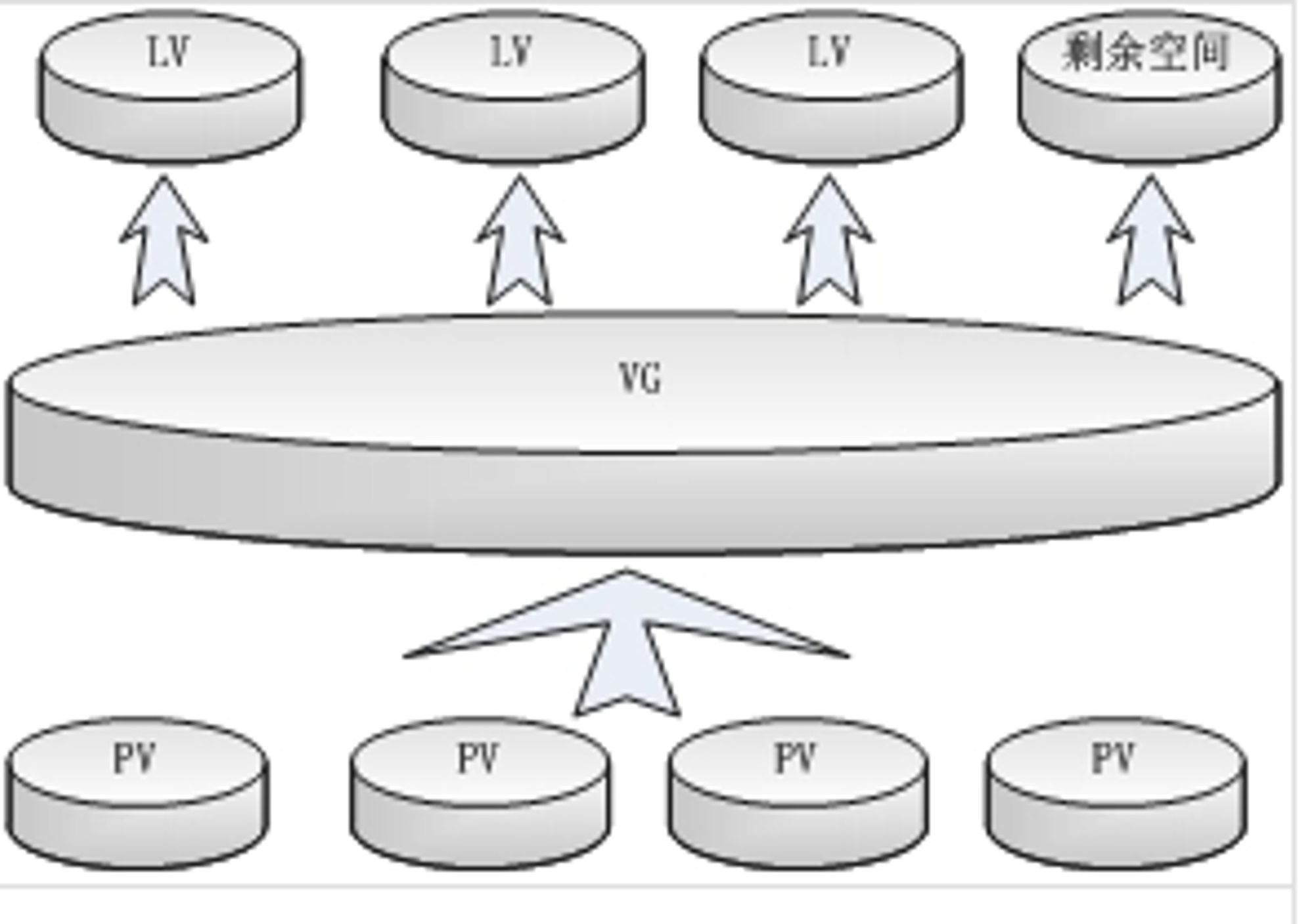 image-20211031100637952