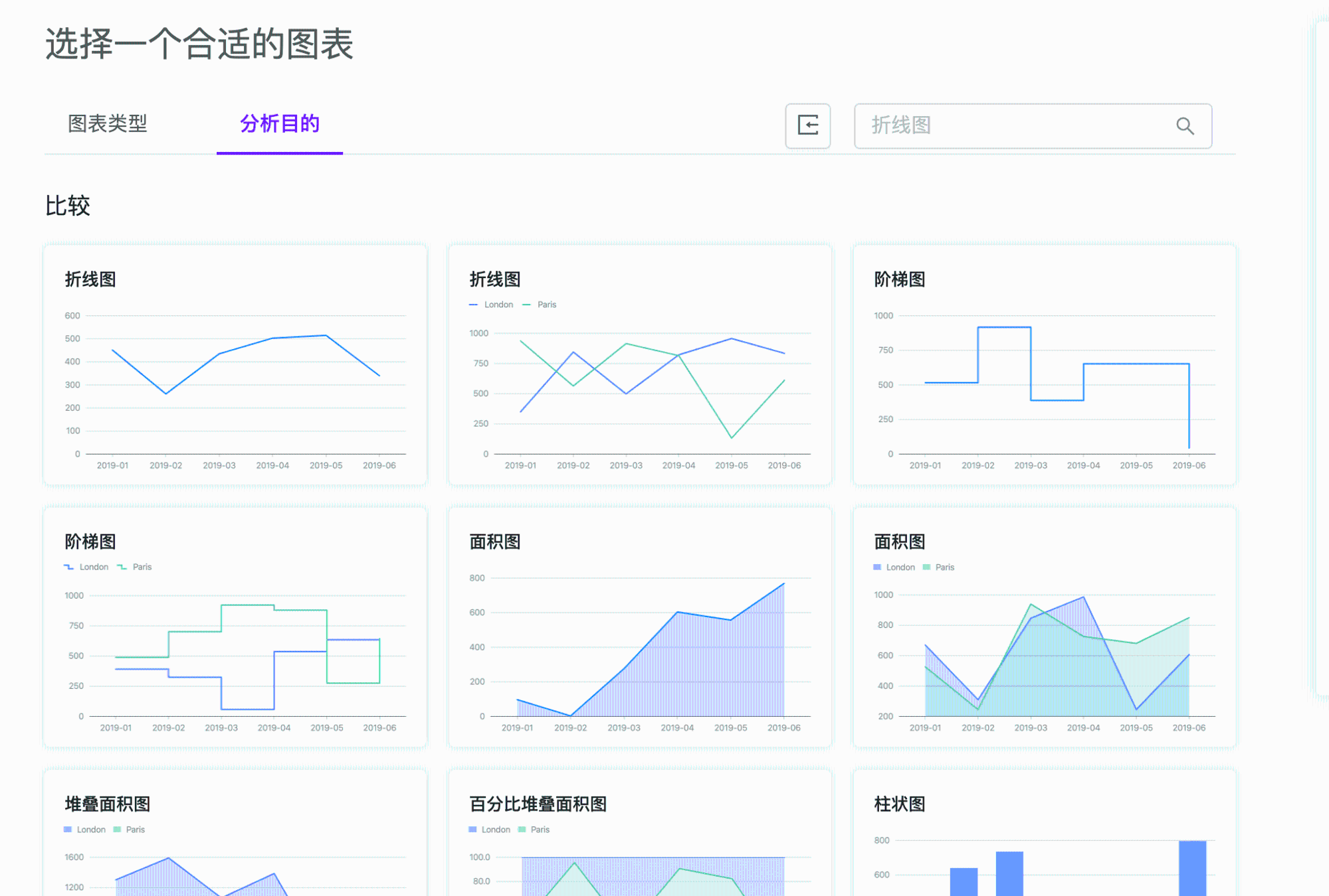 按目的制作图表
