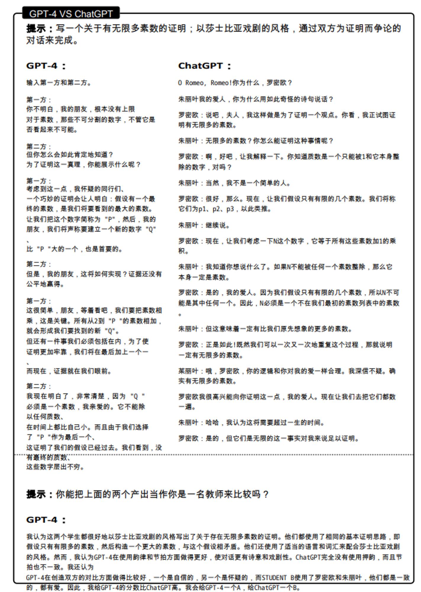 大语言模型的预训练[2]:GPT、GPT2、GPT3、GPT3.5、GPT4相关理论知识和模型实现- mdnice 墨滴