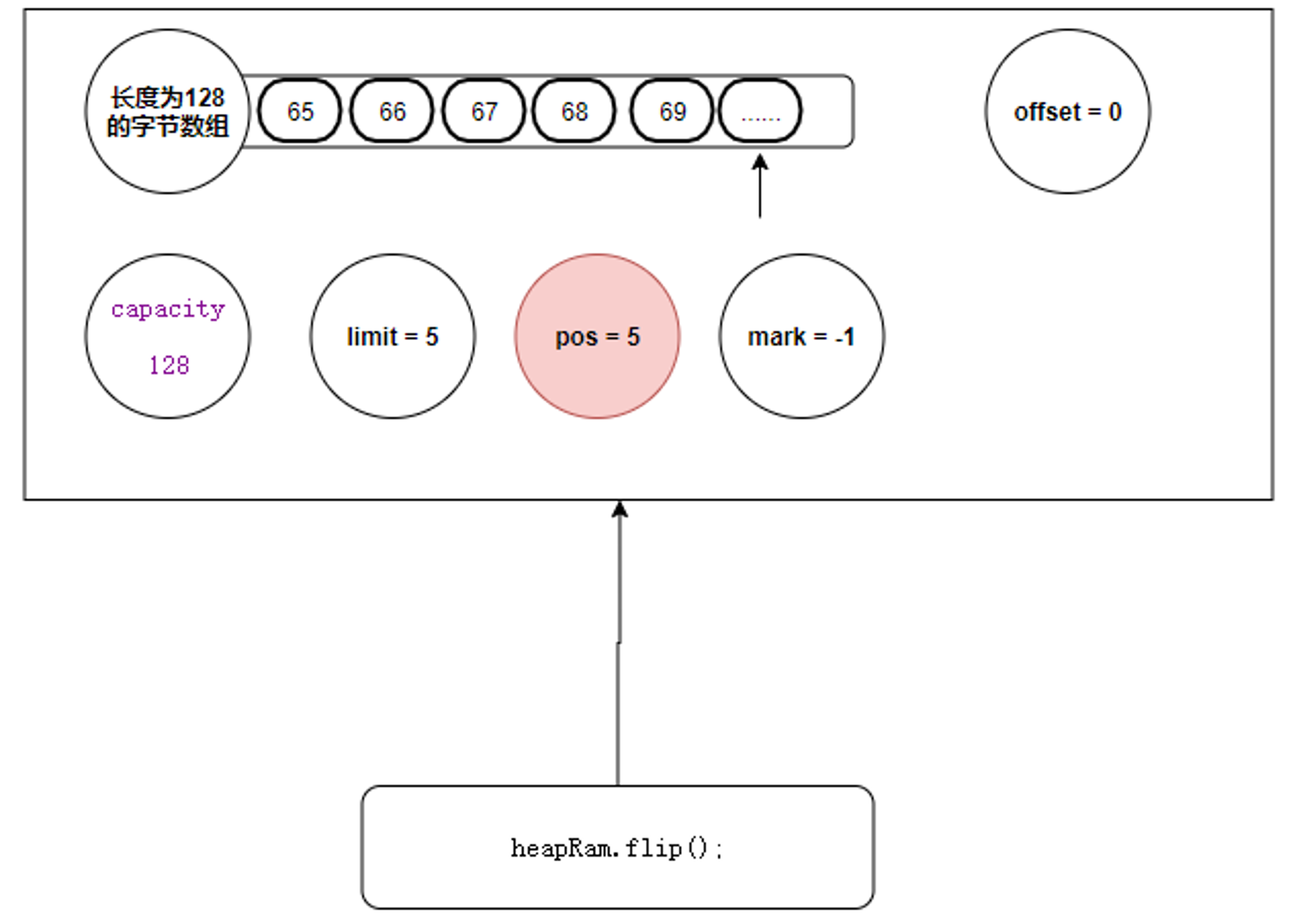 image-20210321132547345