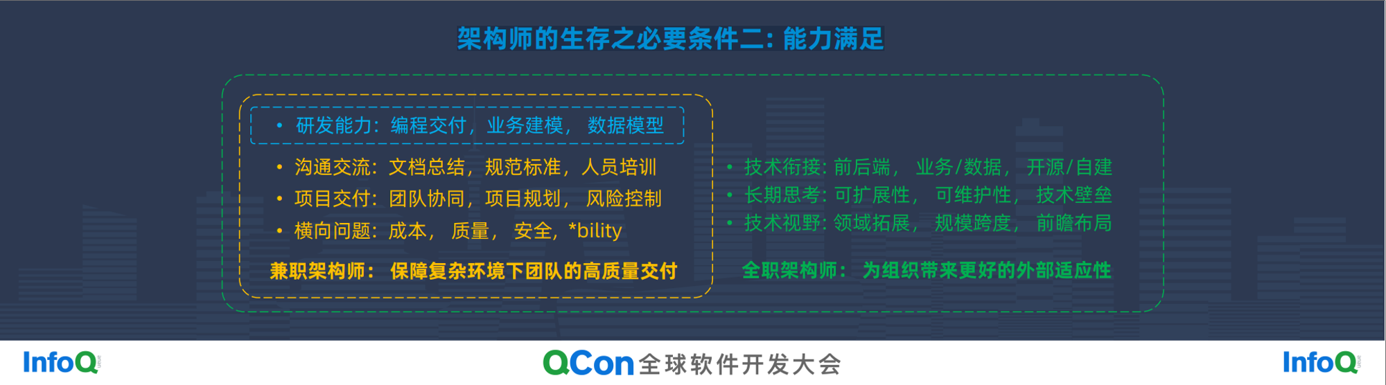 架构师的生存之必要条件二: 能力满足