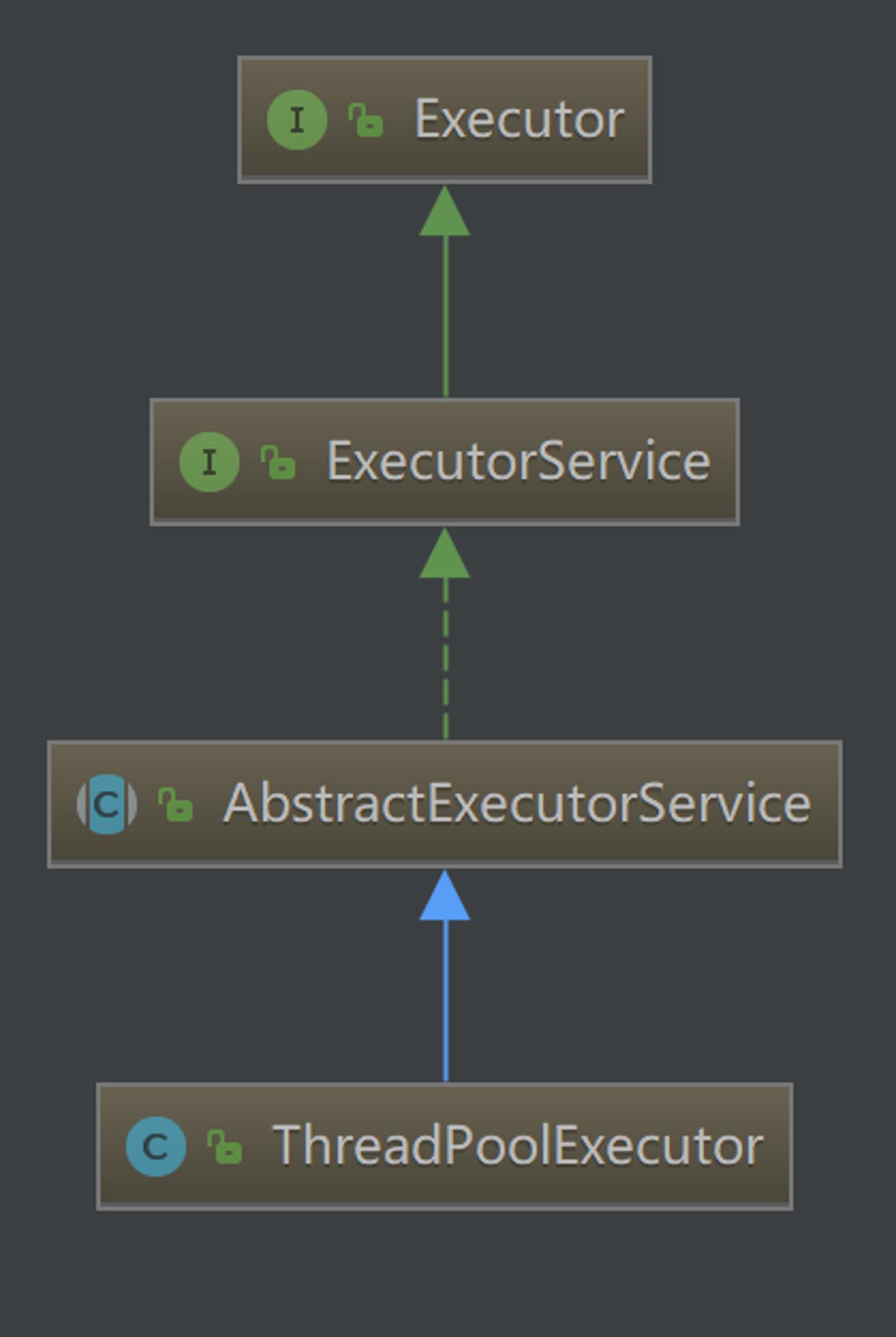 image-20210625164248917