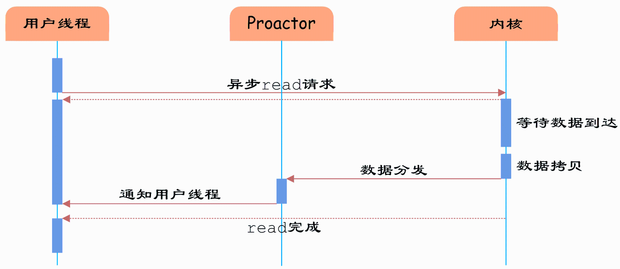 pic_2d2e1285.png