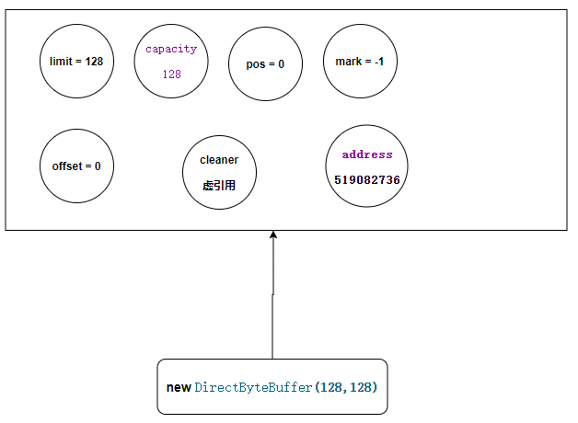 image-20210321160738660