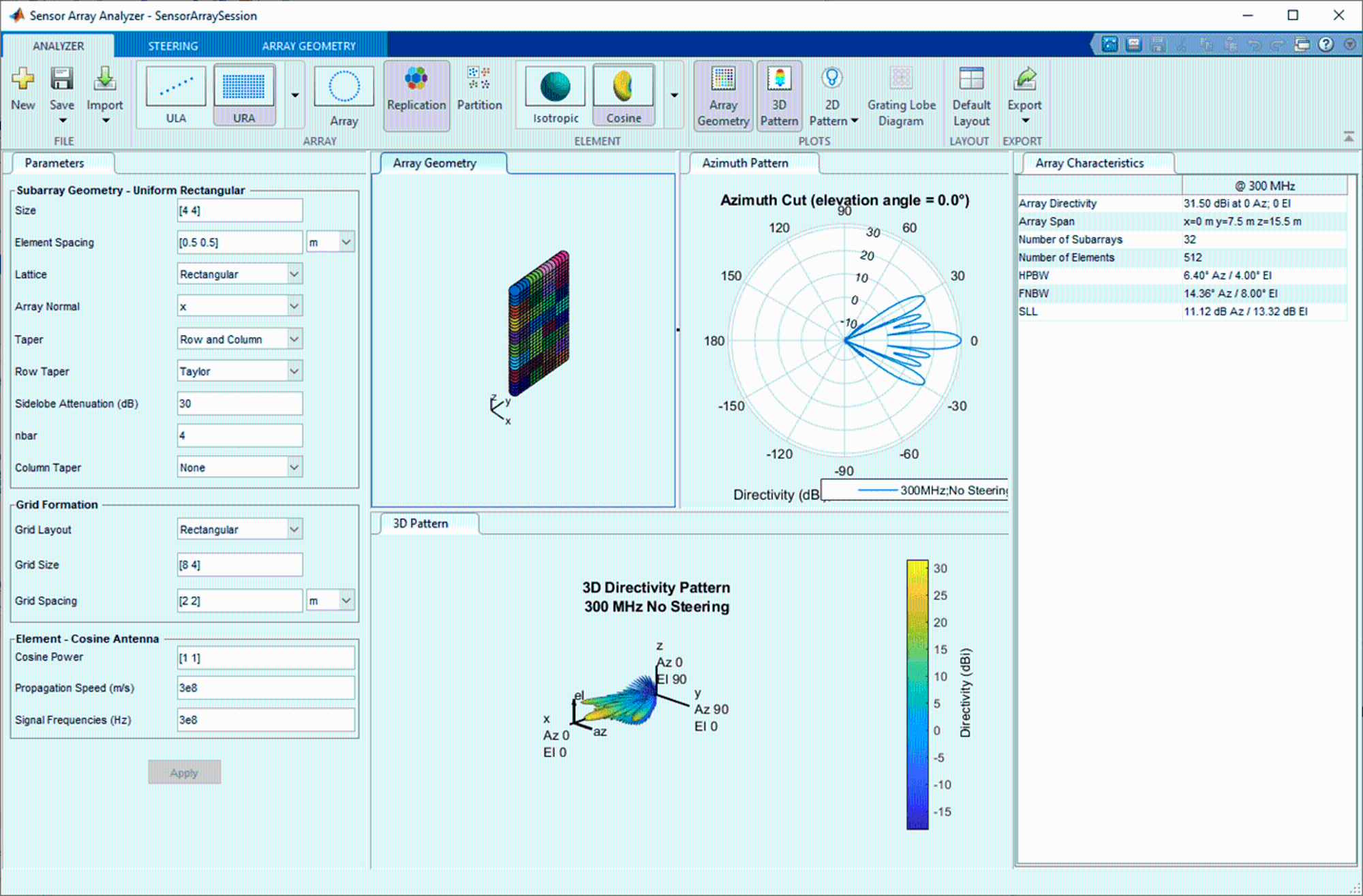 MATLAB进行阵列方向图综合- mdnice 墨滴