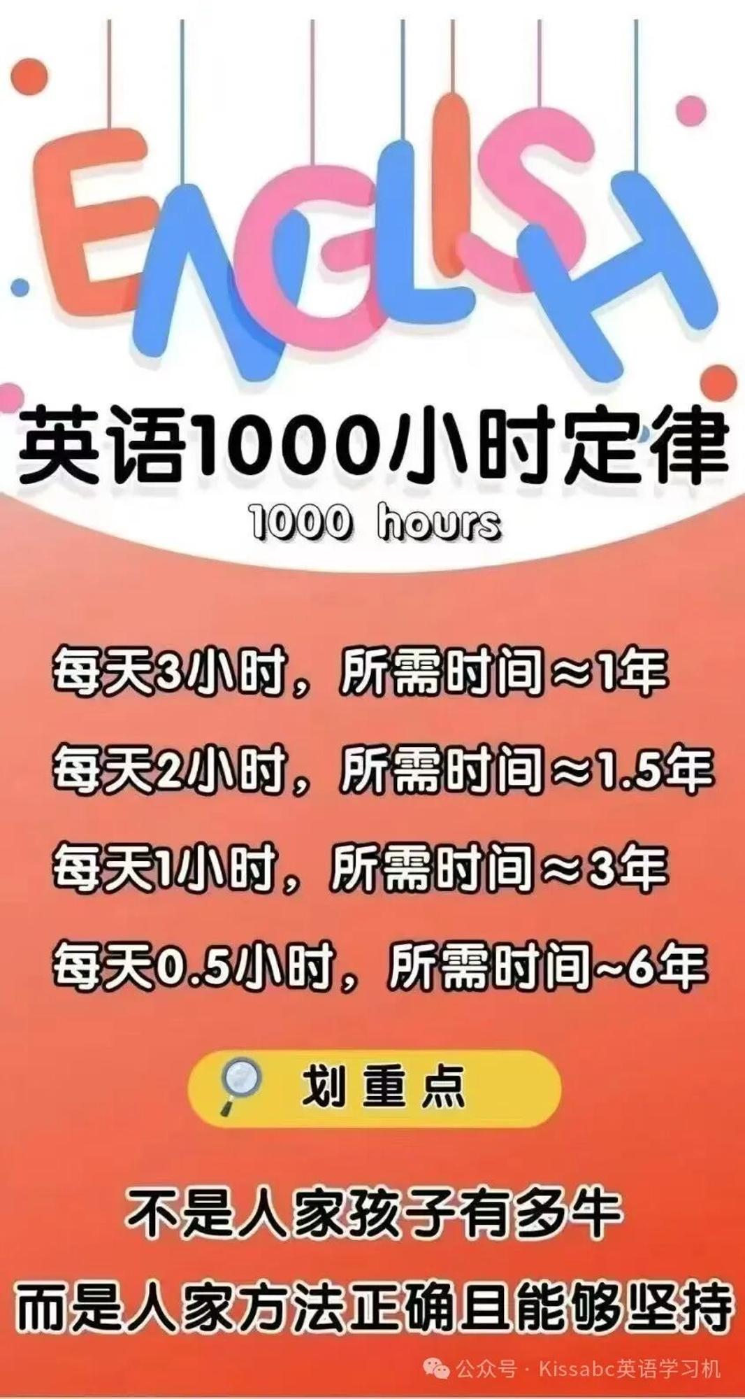 这五类家长，千万不要买KISSABC英语学习系统！什么情况下，不建议买kissabc? 小K英语学习机靠谱么？效果怎么样- mdnice 墨滴