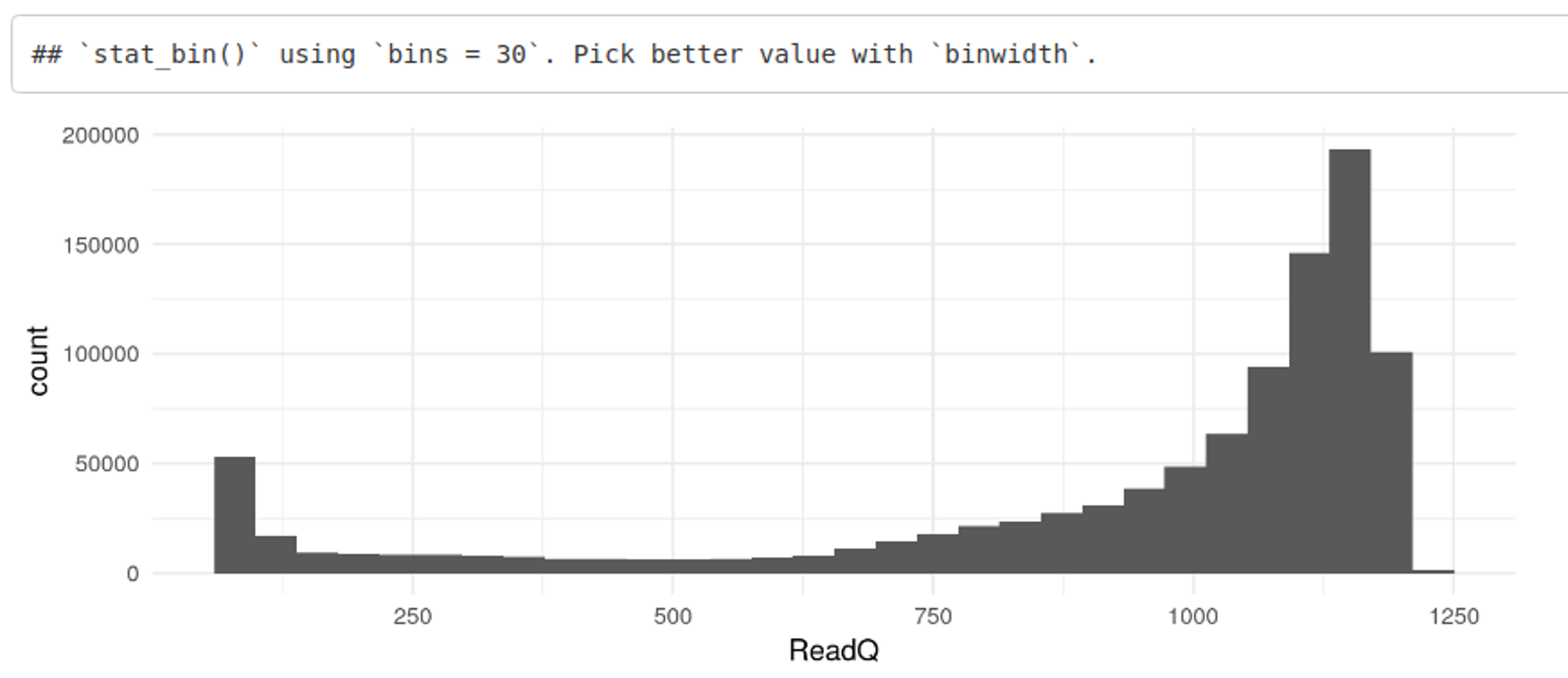 toPlot
