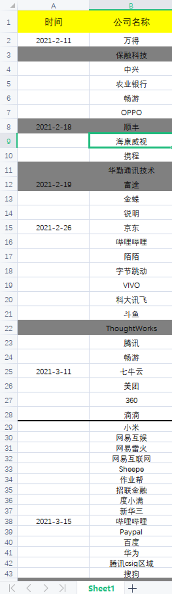 图四