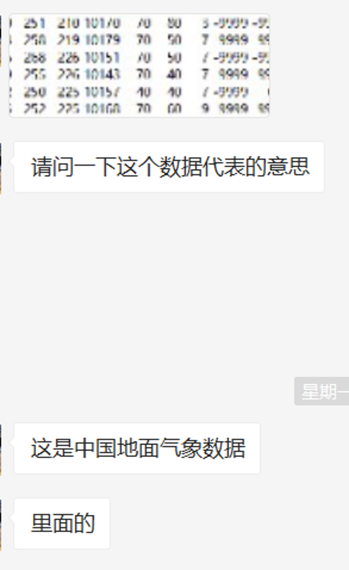 问题示例