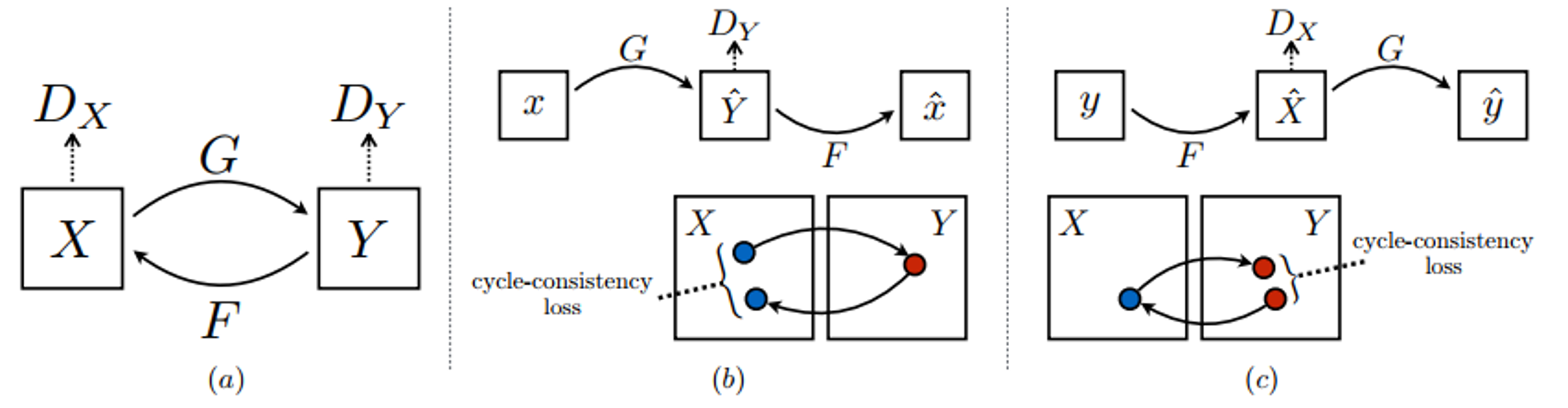 image-20210902110931366