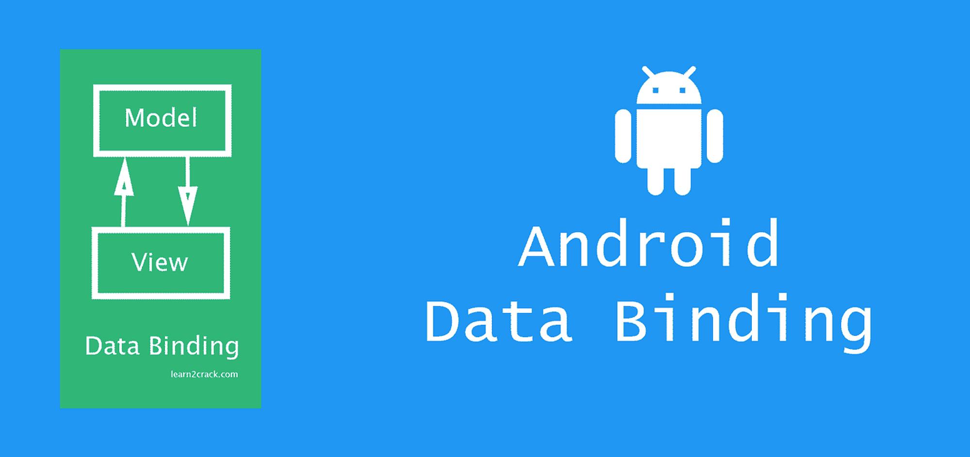 Открыты android data. Датабиндинг. Binding Android. View Binding Android. View Binders.